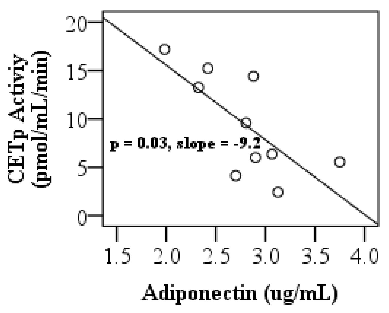 Biomolecules 10 00520 g003 Biomolecules 10 00520 g003