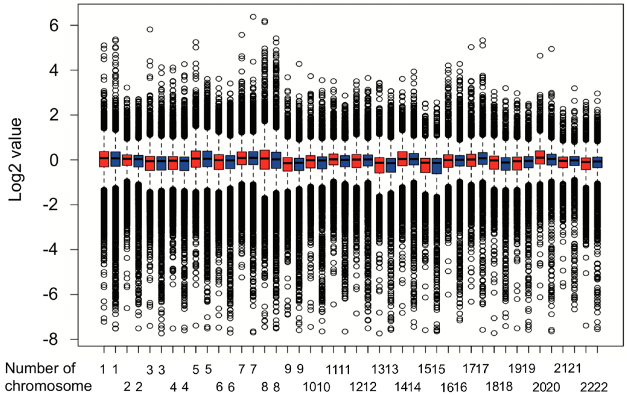 Biomolecules 10 00524 g002