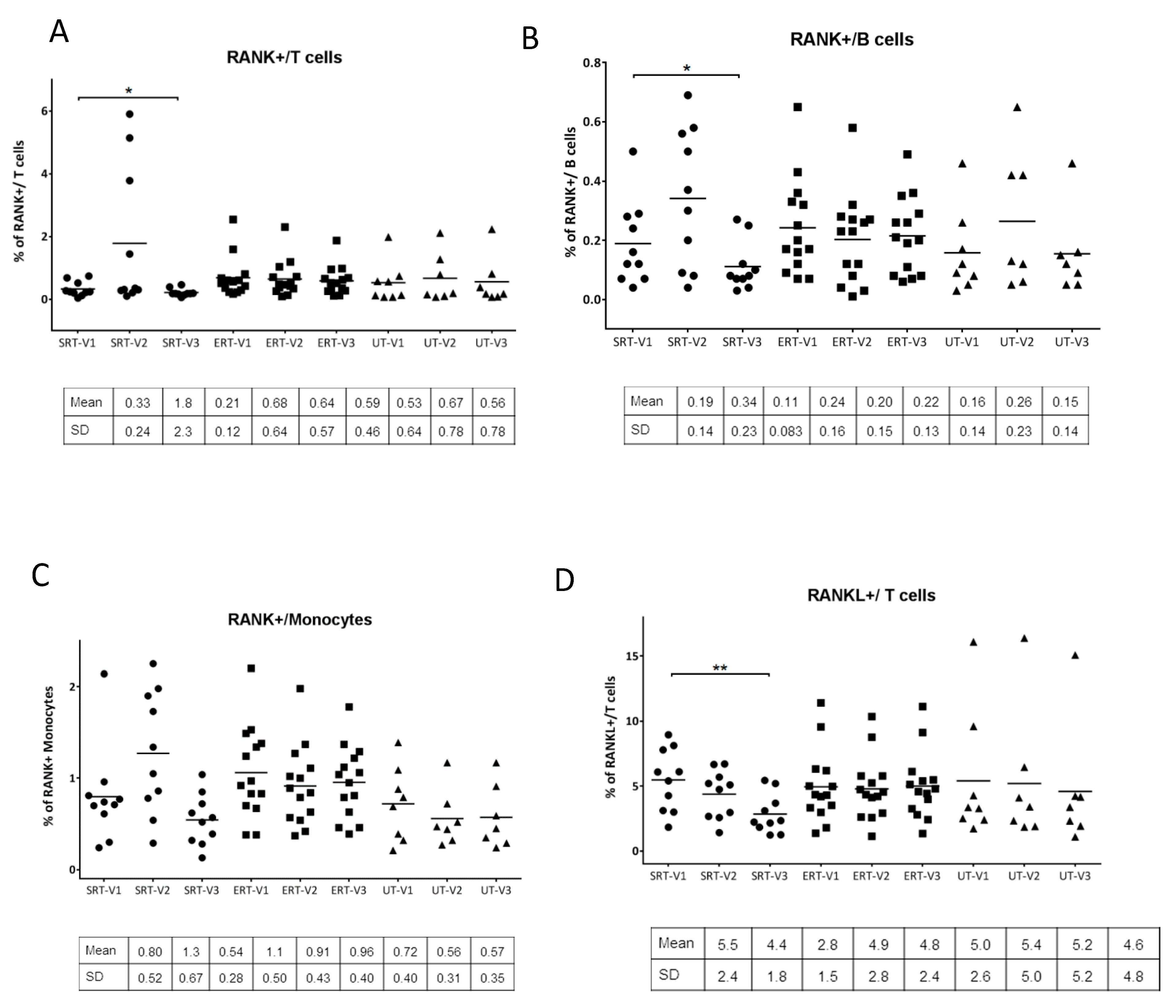 Biomolecules 10 00526 g004 Biomolecules 10 00526 g004