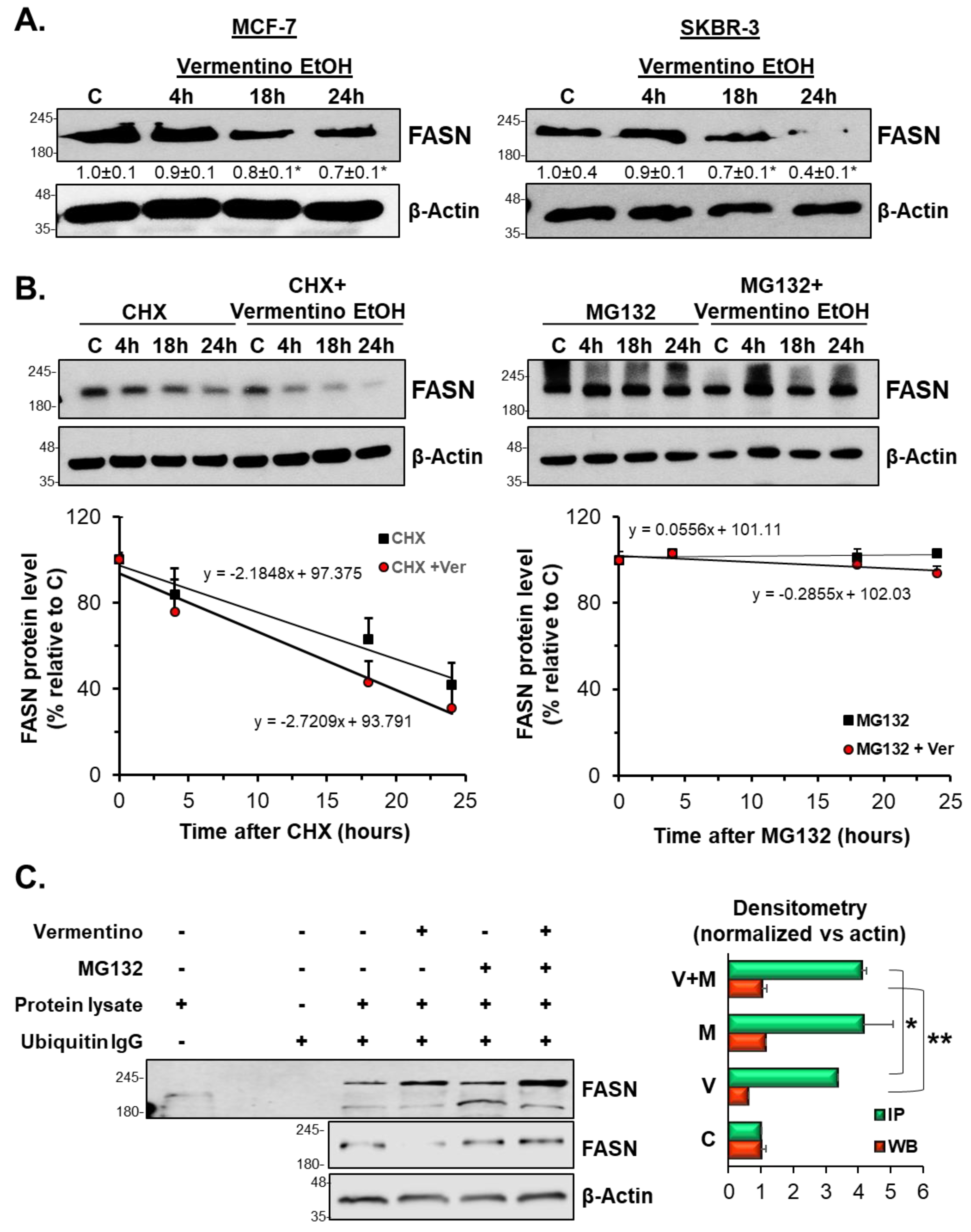 Biomolecules 10 00529 g004 Biomolecules 10 00529 g004
