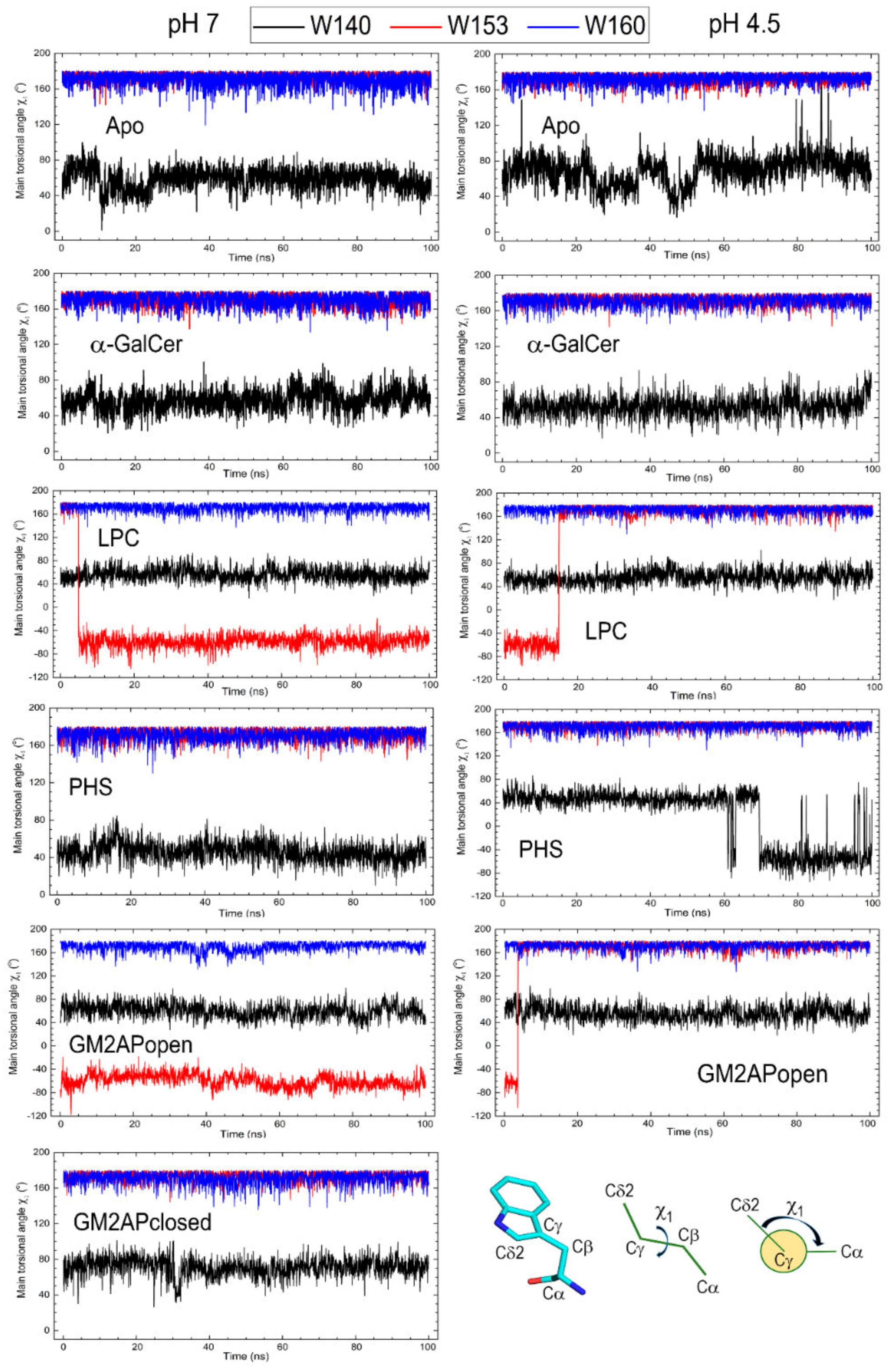 Biomolecules 10 00532 g008 Biomolecules 10 00532 g008