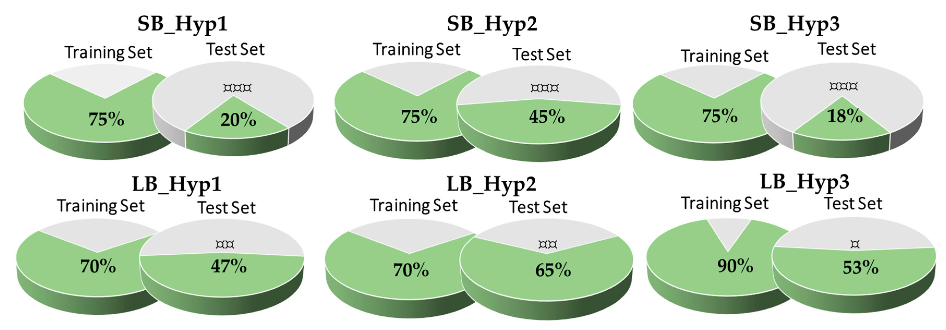 Biomolecules 10 00535 g004