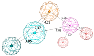Biomolecules 10 00535 i004