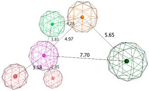 Biomolecules 10 00535 i006