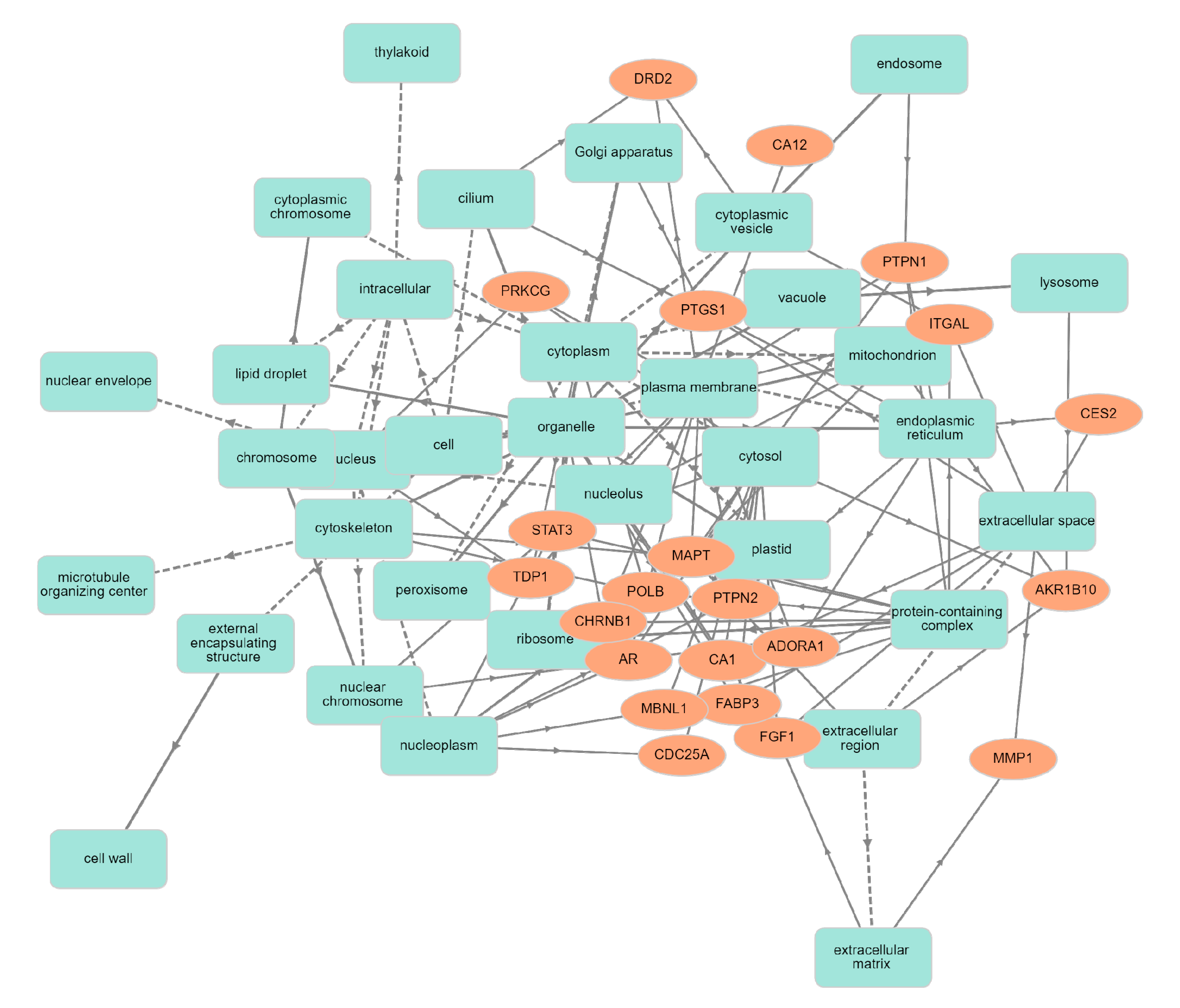 Biomolecules 10 00536 g003 Biomolecules 10 00536 g003