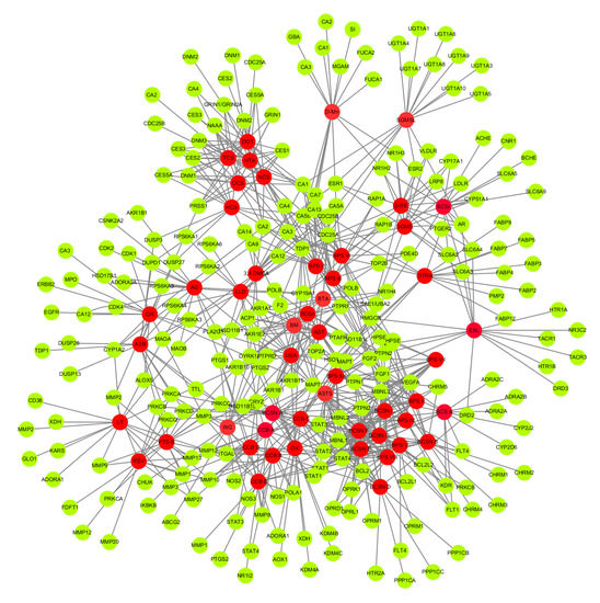 Bacopa monnieri and Their Bioactive Compounds Inferred Multi-Target ...