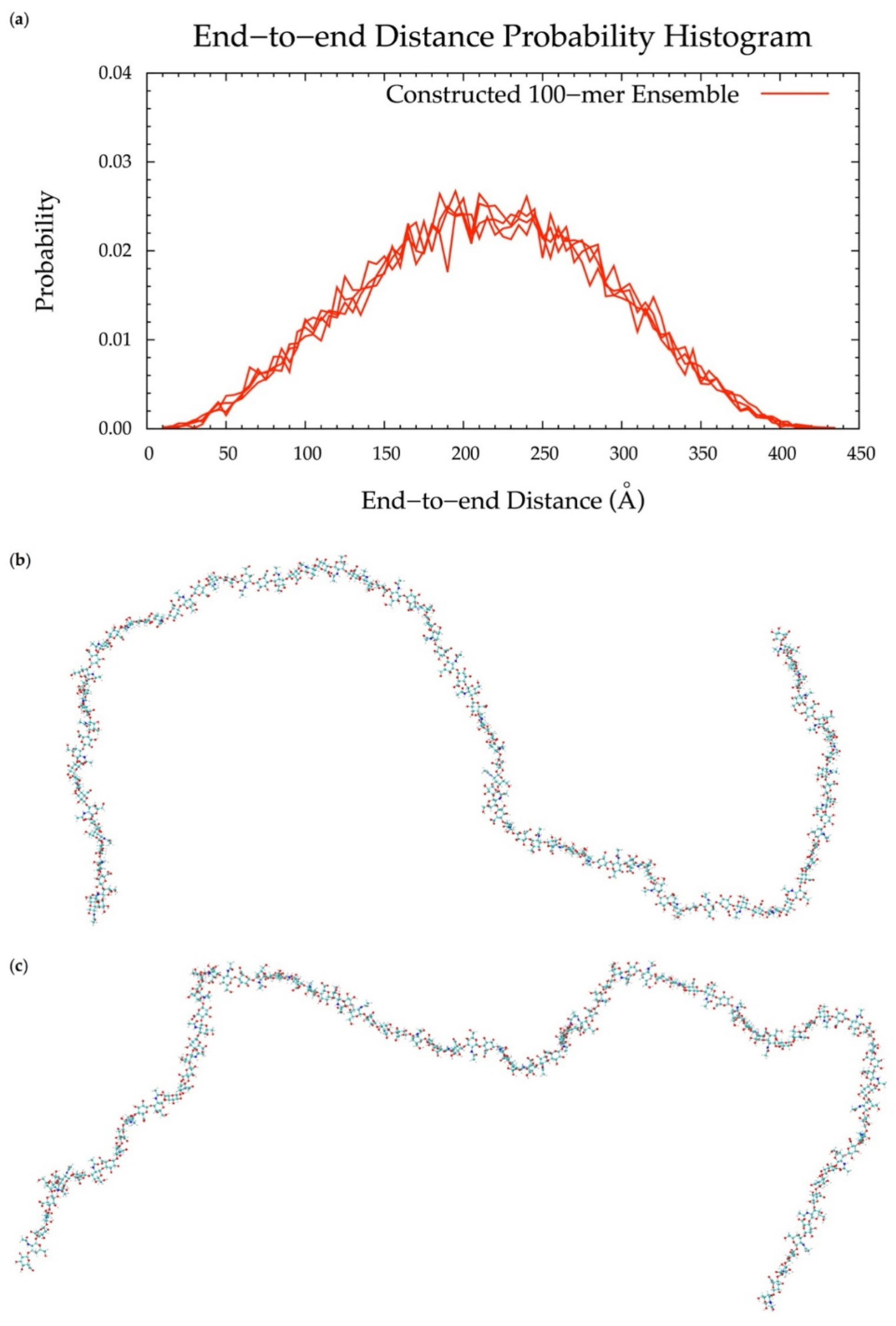Biomolecules 10 00537 g011 Biomolecules 10 00537 g011