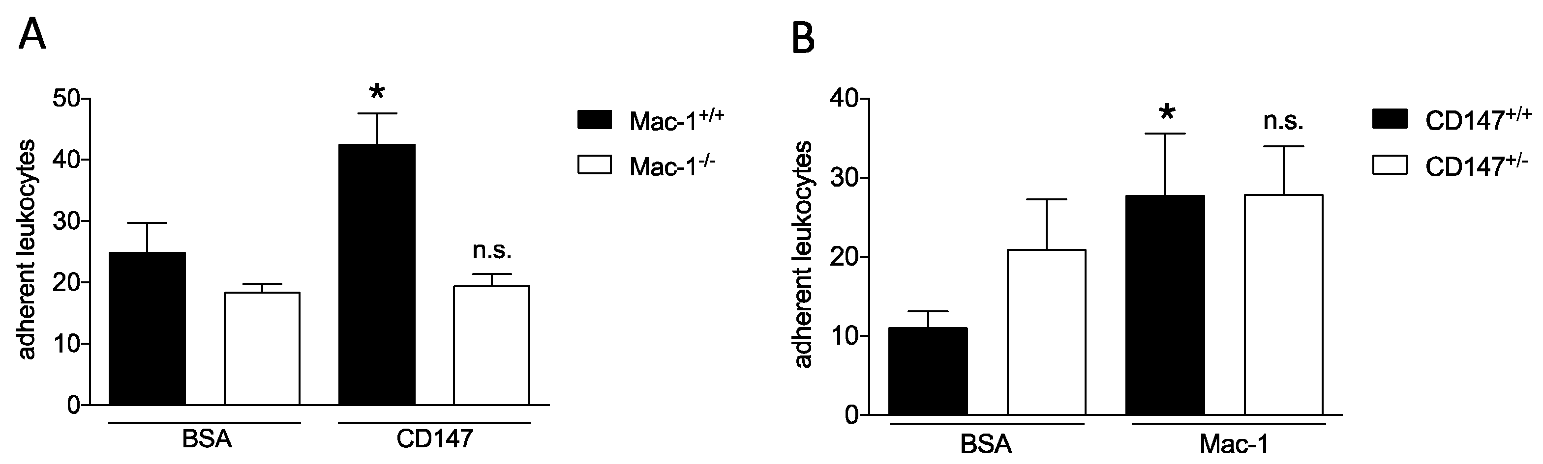 Biomolecules 10 00541 g002