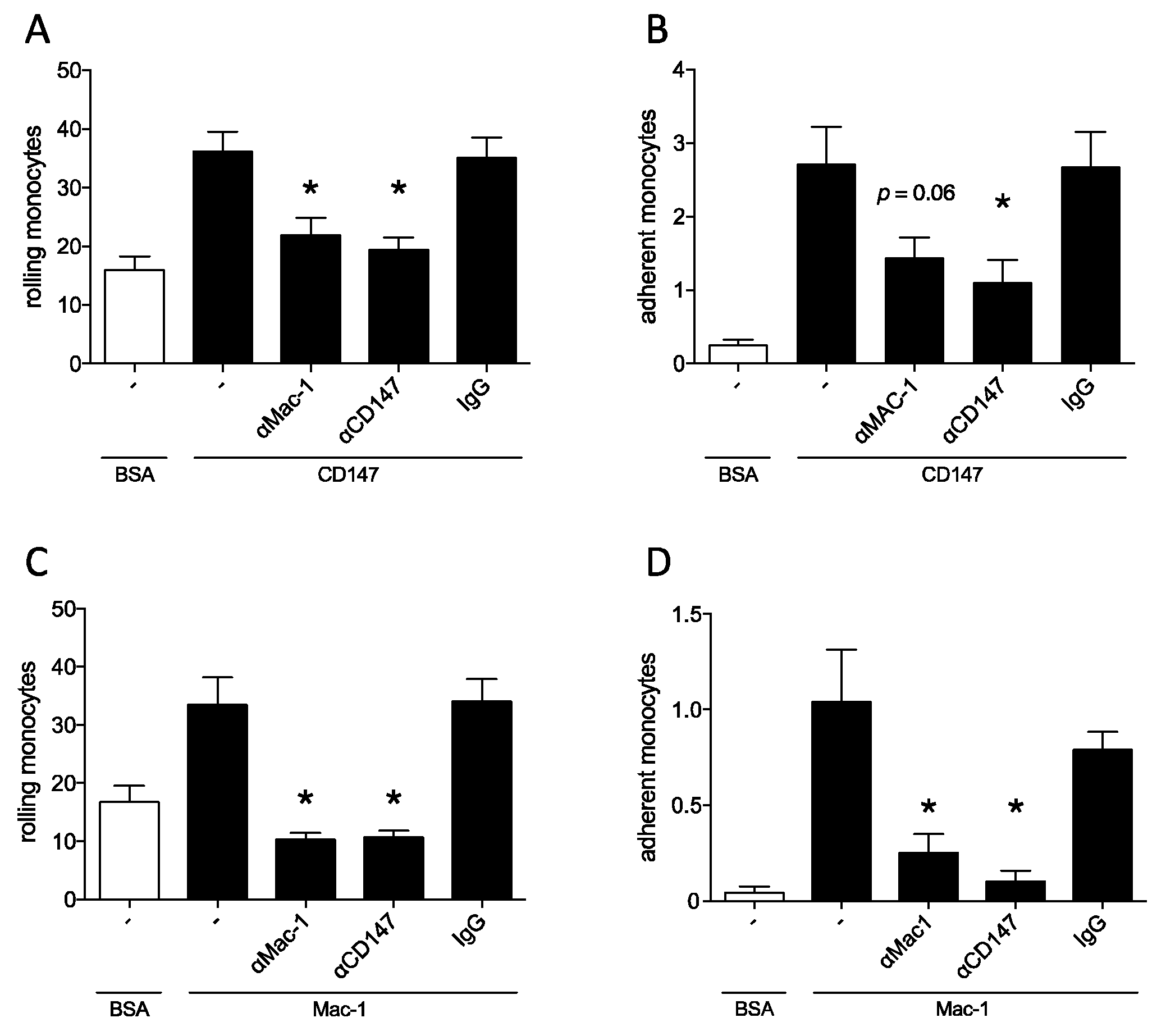Biomolecules 10 00541 g003