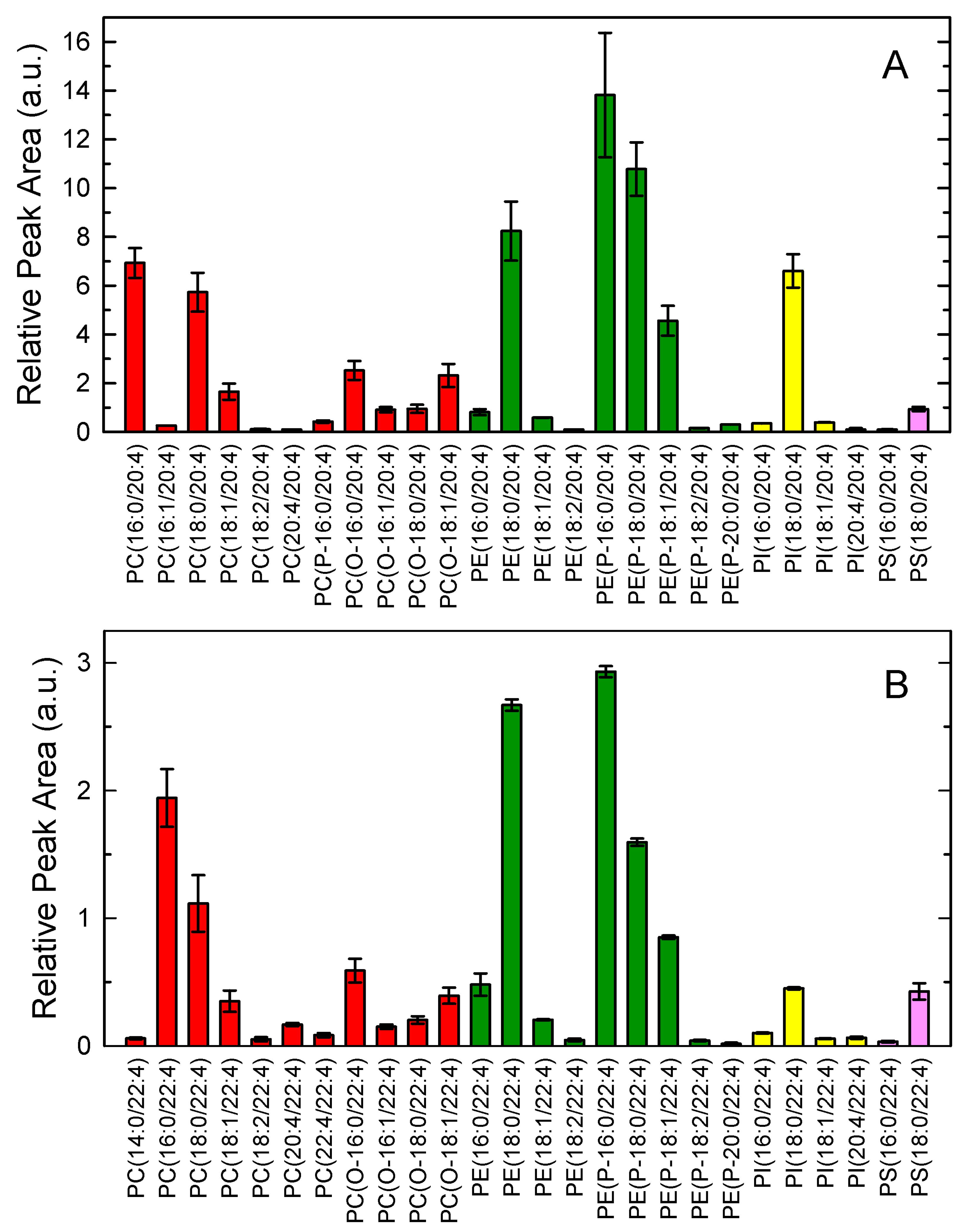 Biomolecules 10 00542 g002 Biomolecules 10 00542 g002