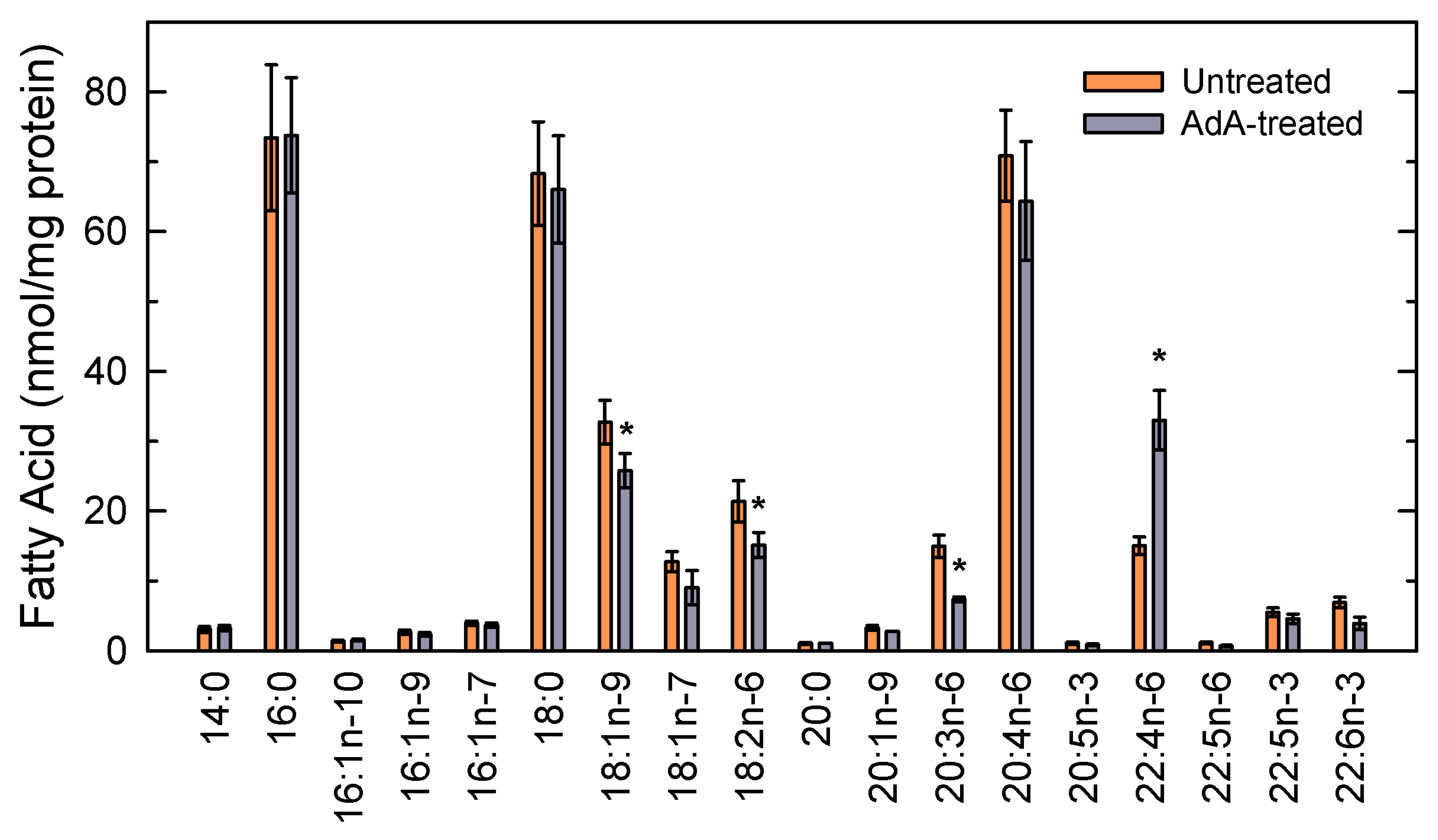 Biomolecules 10 00542 g005 Biomolecules 10 00542 g005