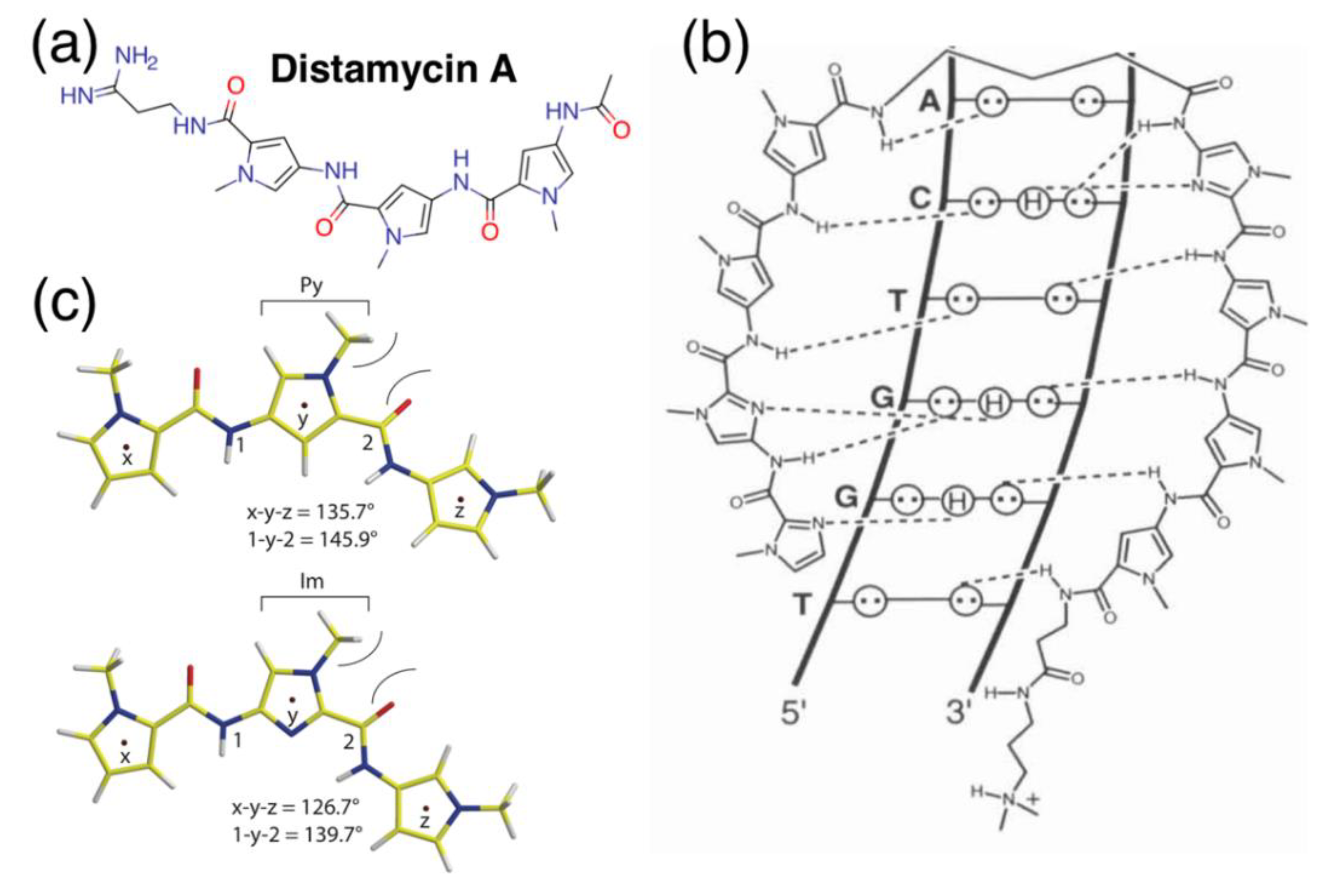 Biomolecules 10 00544 g001a Biomolecules 10 00544 g001a