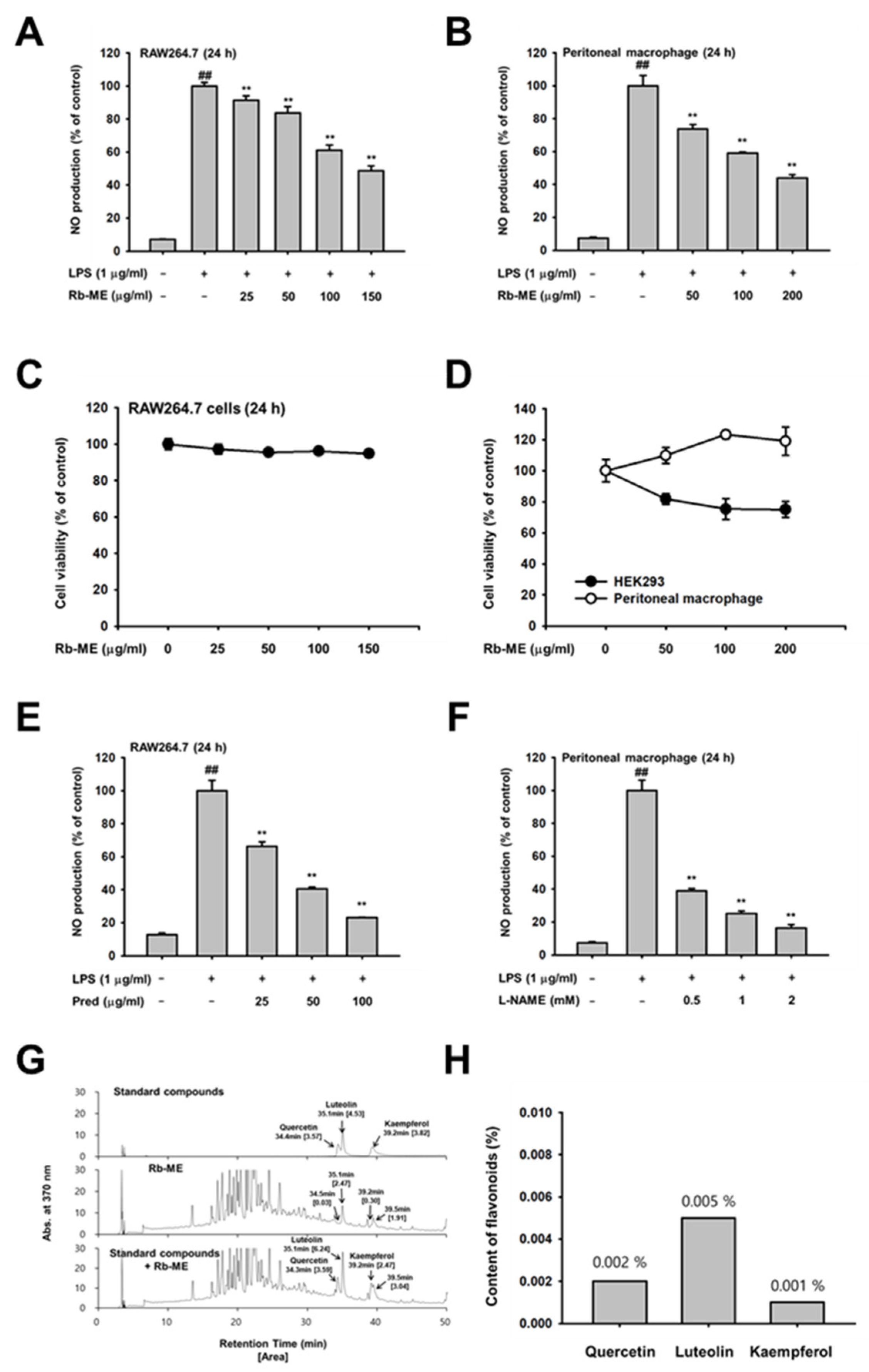 Biomolecules 10 00546 g001 Biomolecules 10 00546 g001