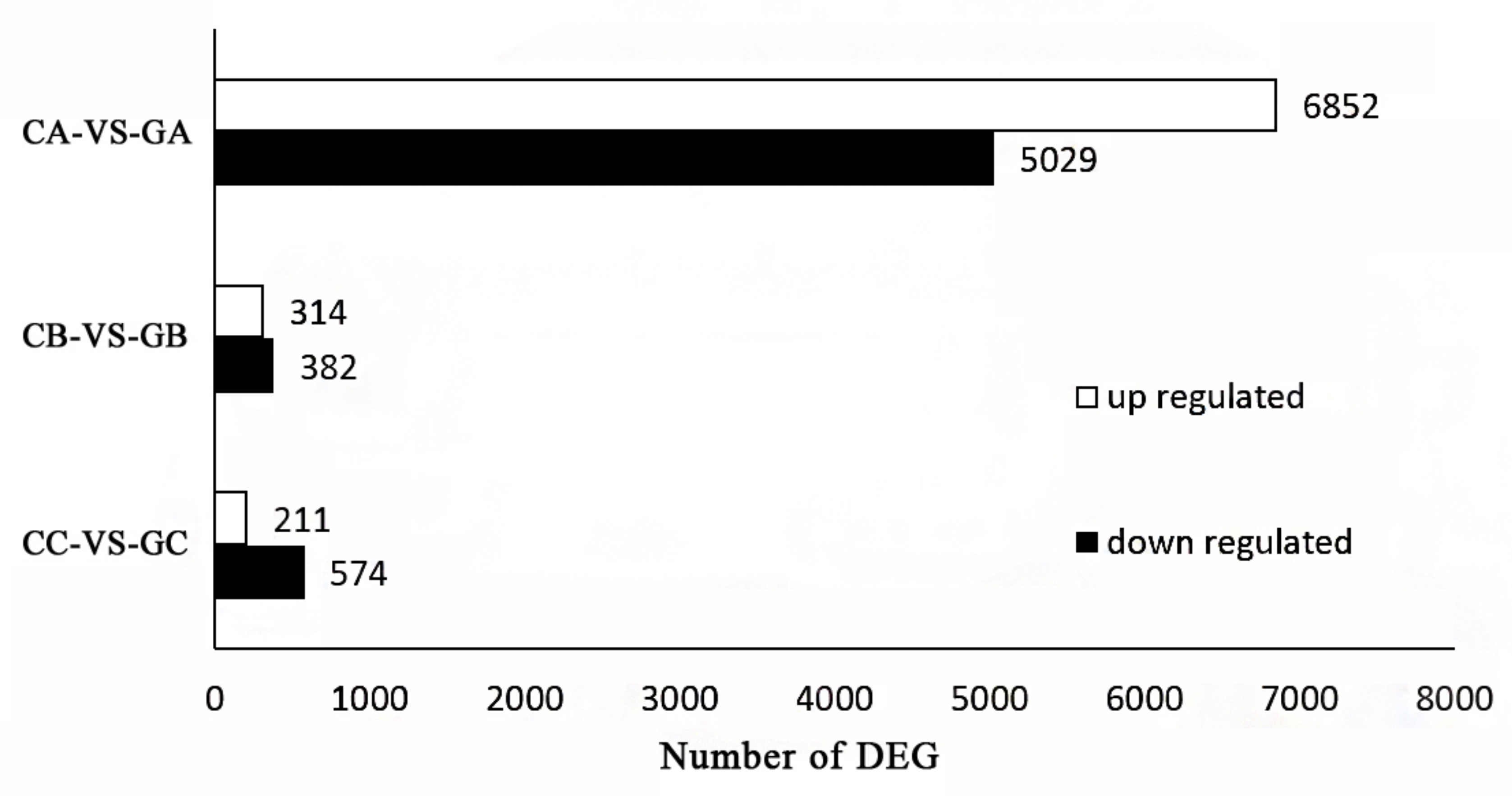 Biomolecules 10 00549 g003 Biomolecules 10 00549 g003