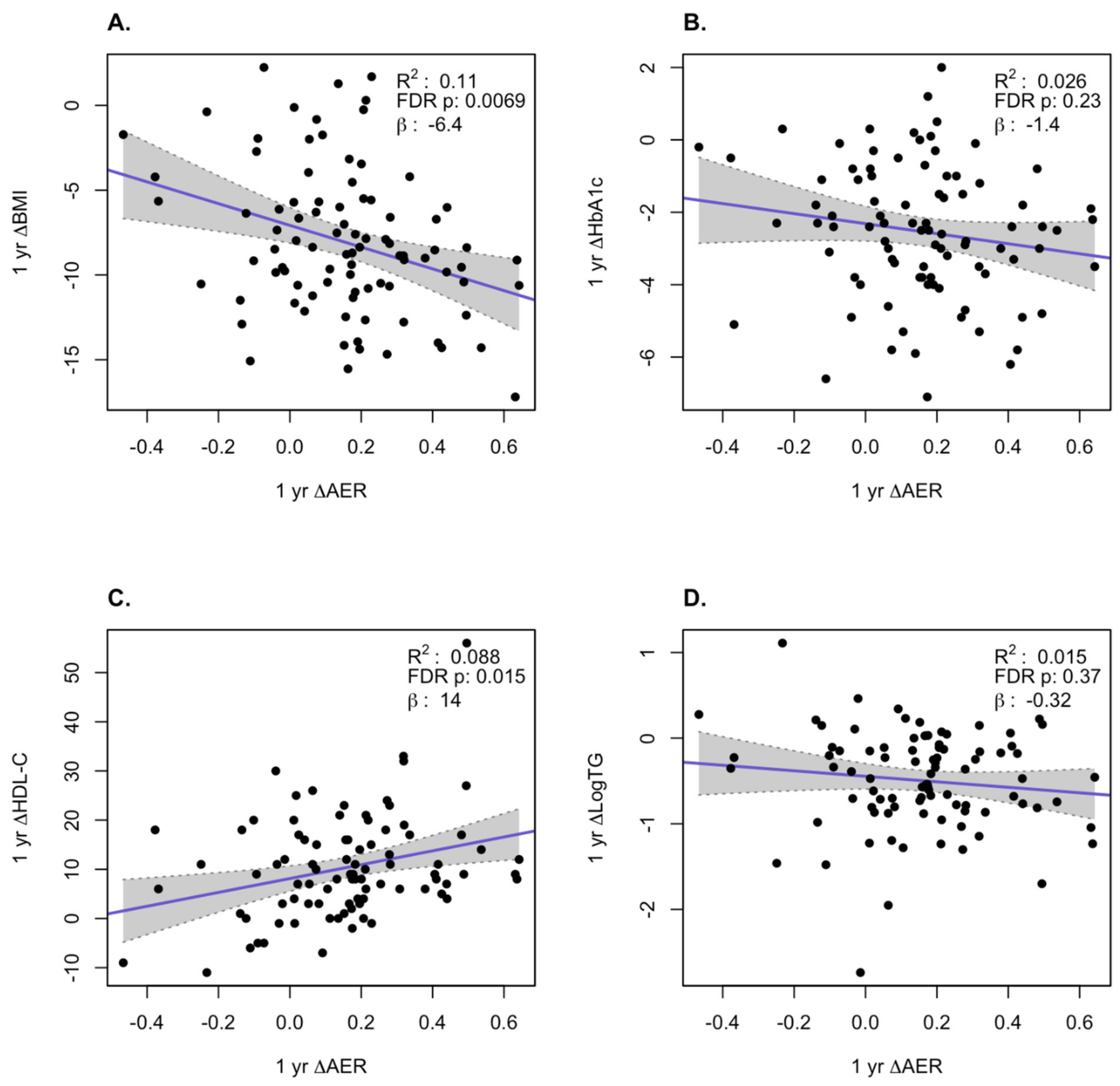 Biomolecules 10 00551 g002 Biomolecules 10 00551 g002