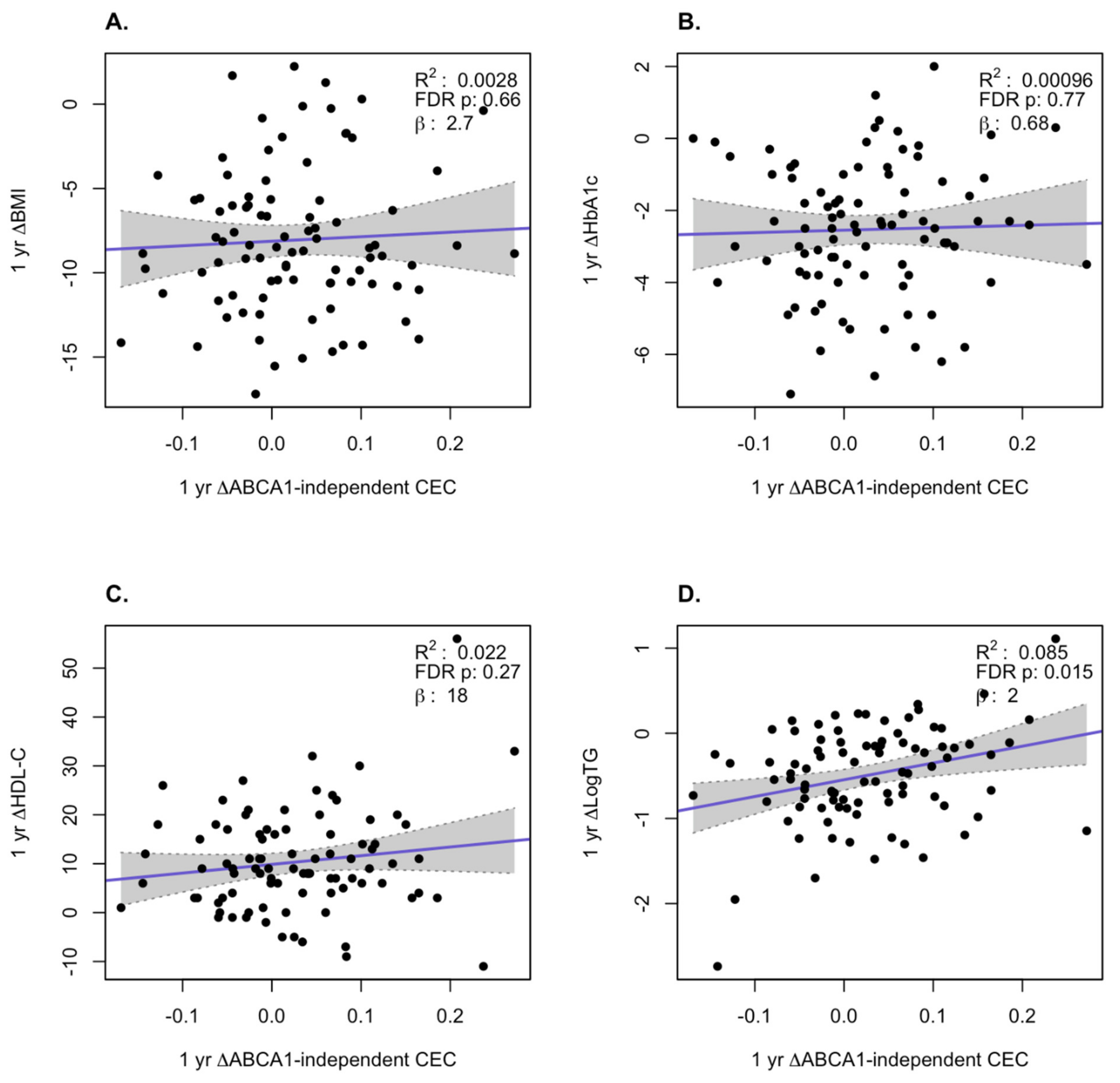 Biomolecules 10 00551 g003 Biomolecules 10 00551 g003