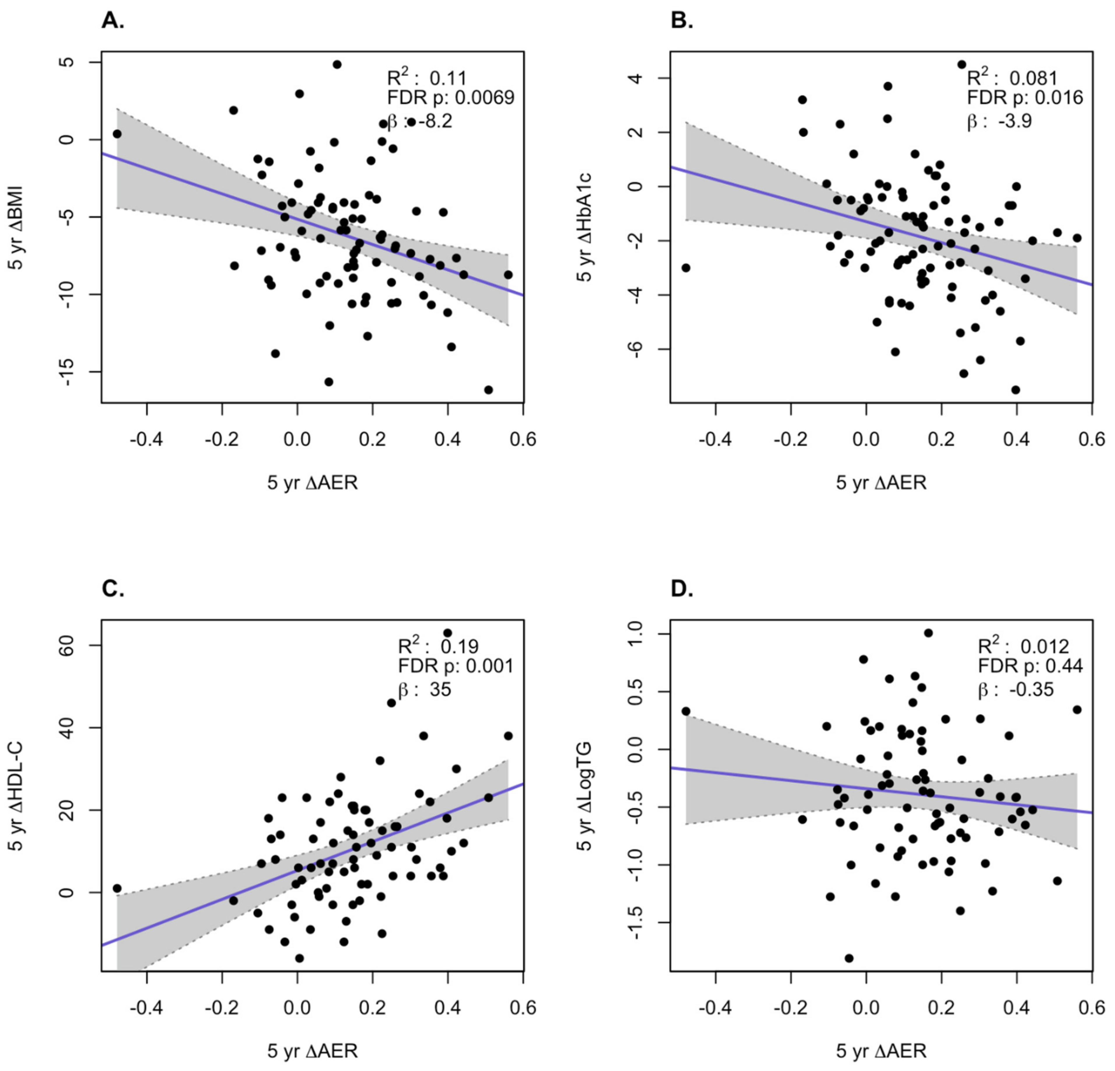 Biomolecules 10 00551 g004 Biomolecules 10 00551 g004