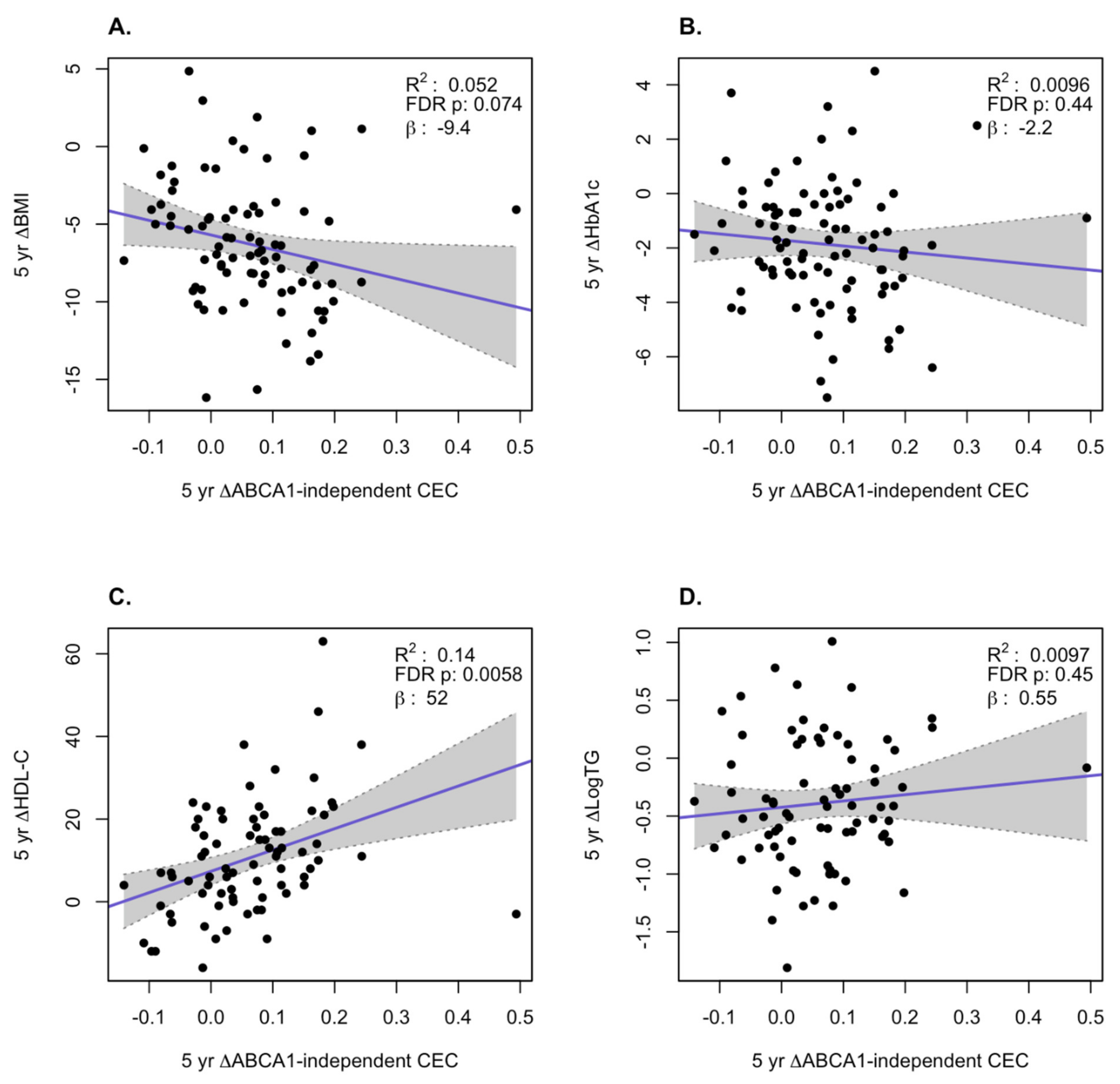 Biomolecules 10 00551 g005 Biomolecules 10 00551 g005