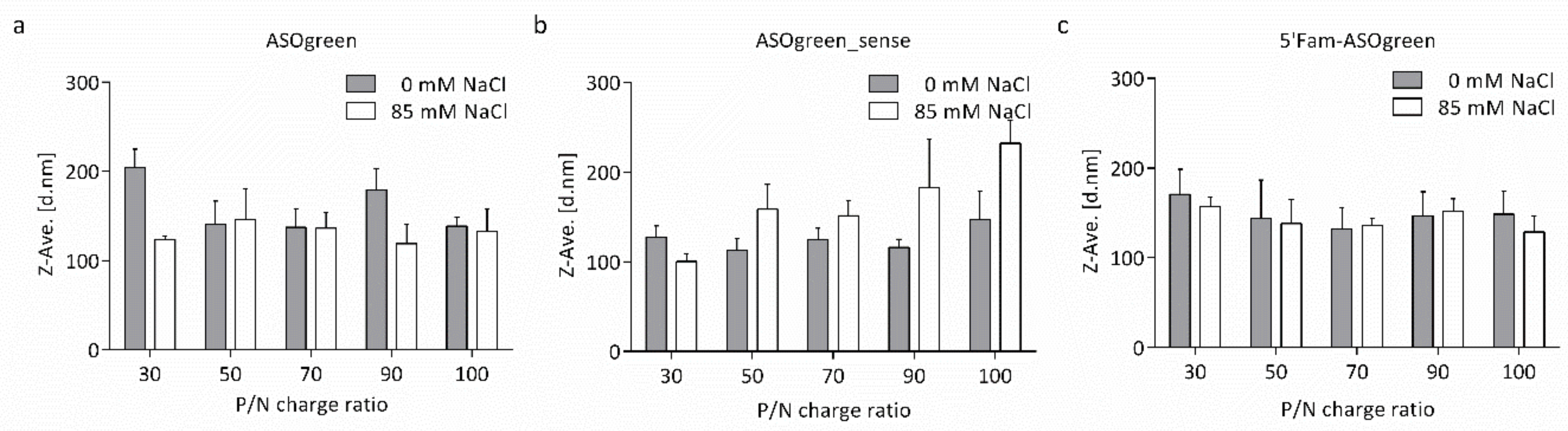 Biomolecules 10 00553 g001 Biomolecules 10 00553 g001