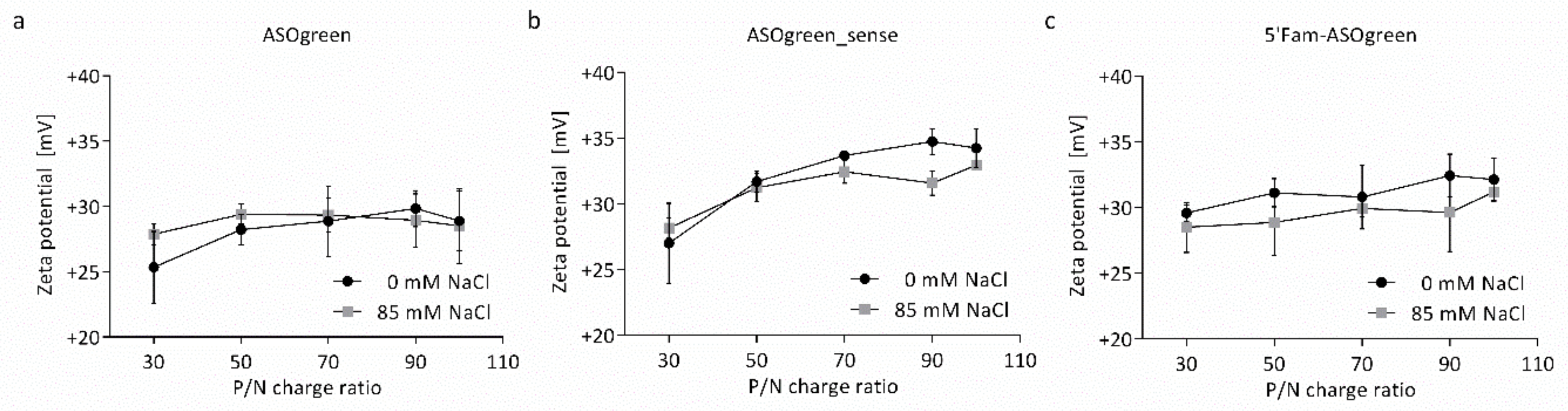 Biomolecules 10 00553 g003 Biomolecules 10 00553 g003