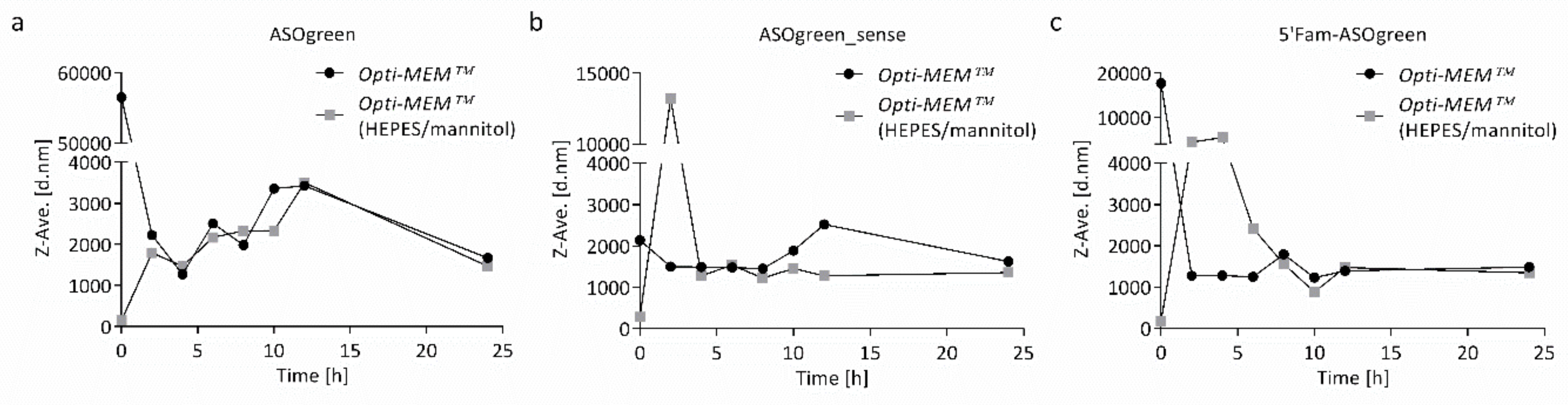 Biomolecules 10 00553 g005 Biomolecules 10 00553 g005