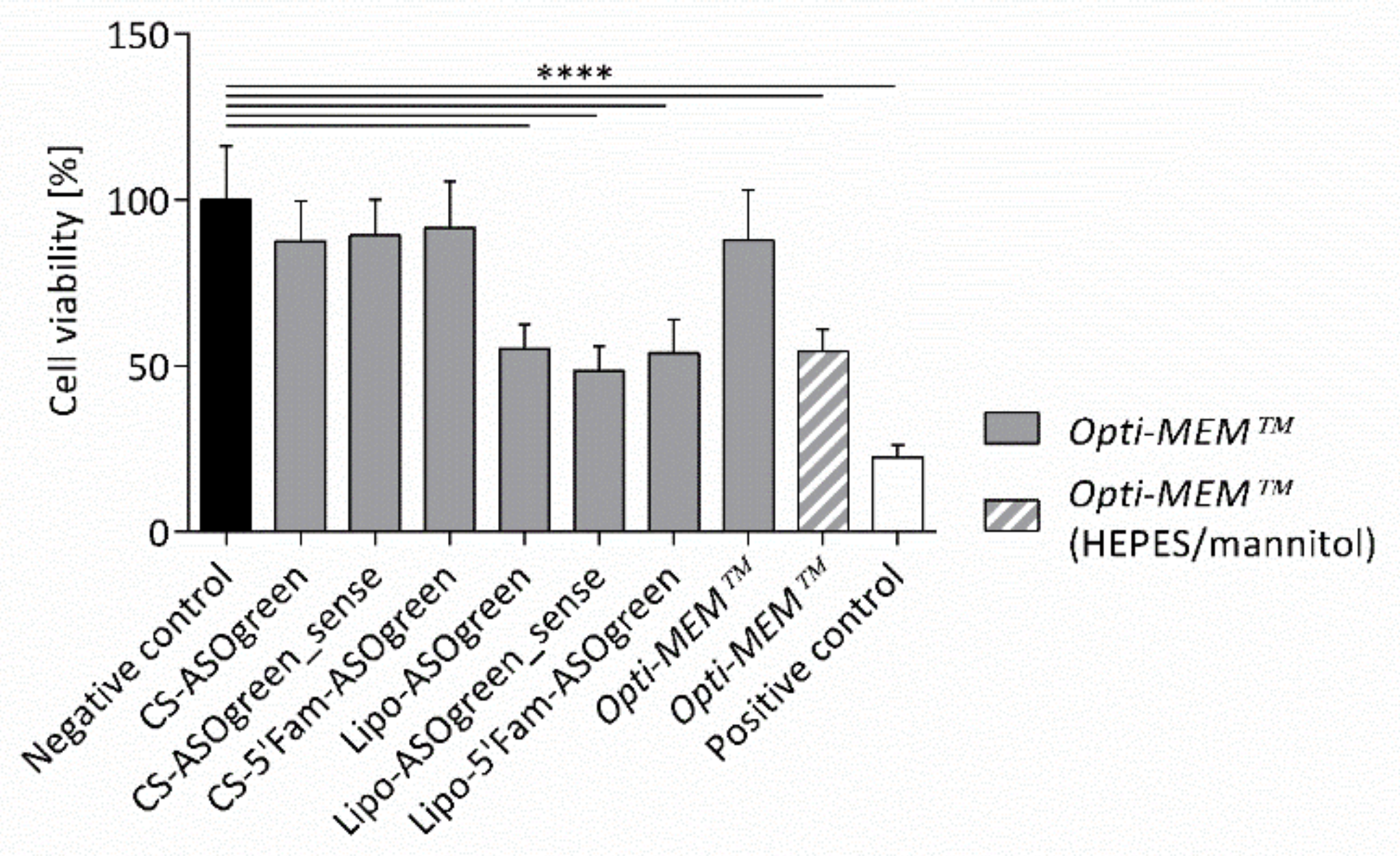 Biomolecules 10 00553 g006 Biomolecules 10 00553 g006