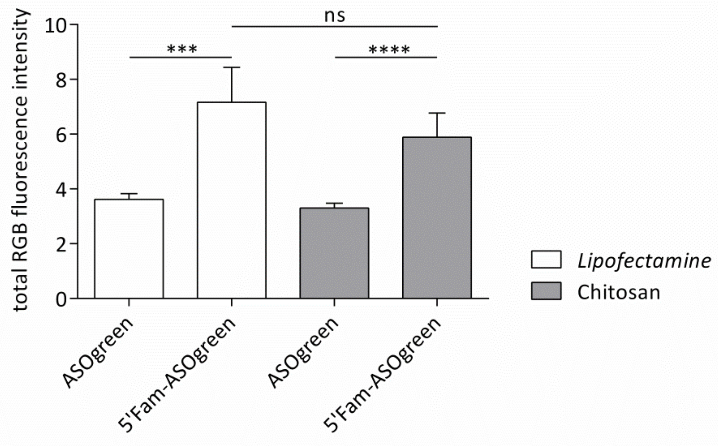 Biomolecules 10 00553 g008 Biomolecules 10 00553 g008