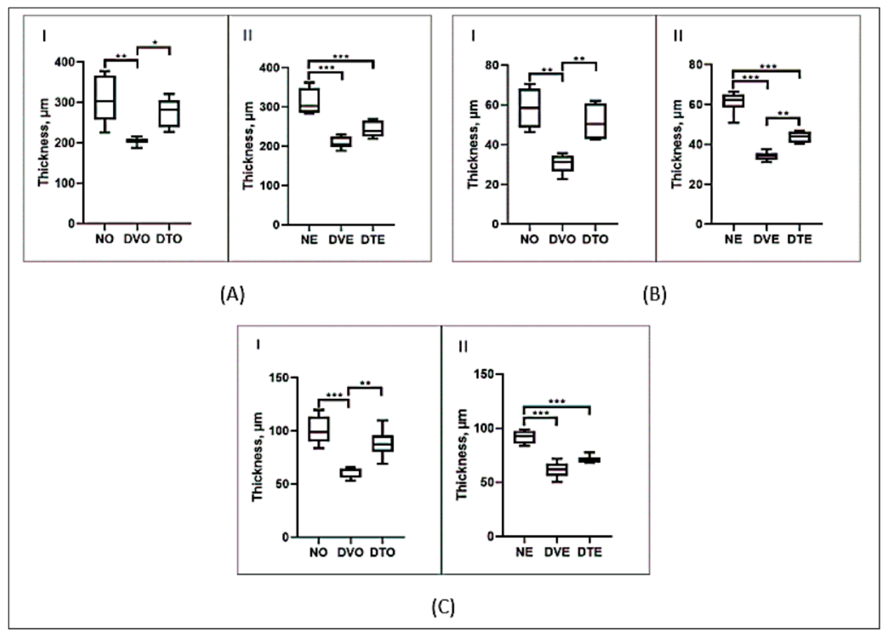 Biomolecules 10 00556 g004 Biomolecules 10 00556 g004
