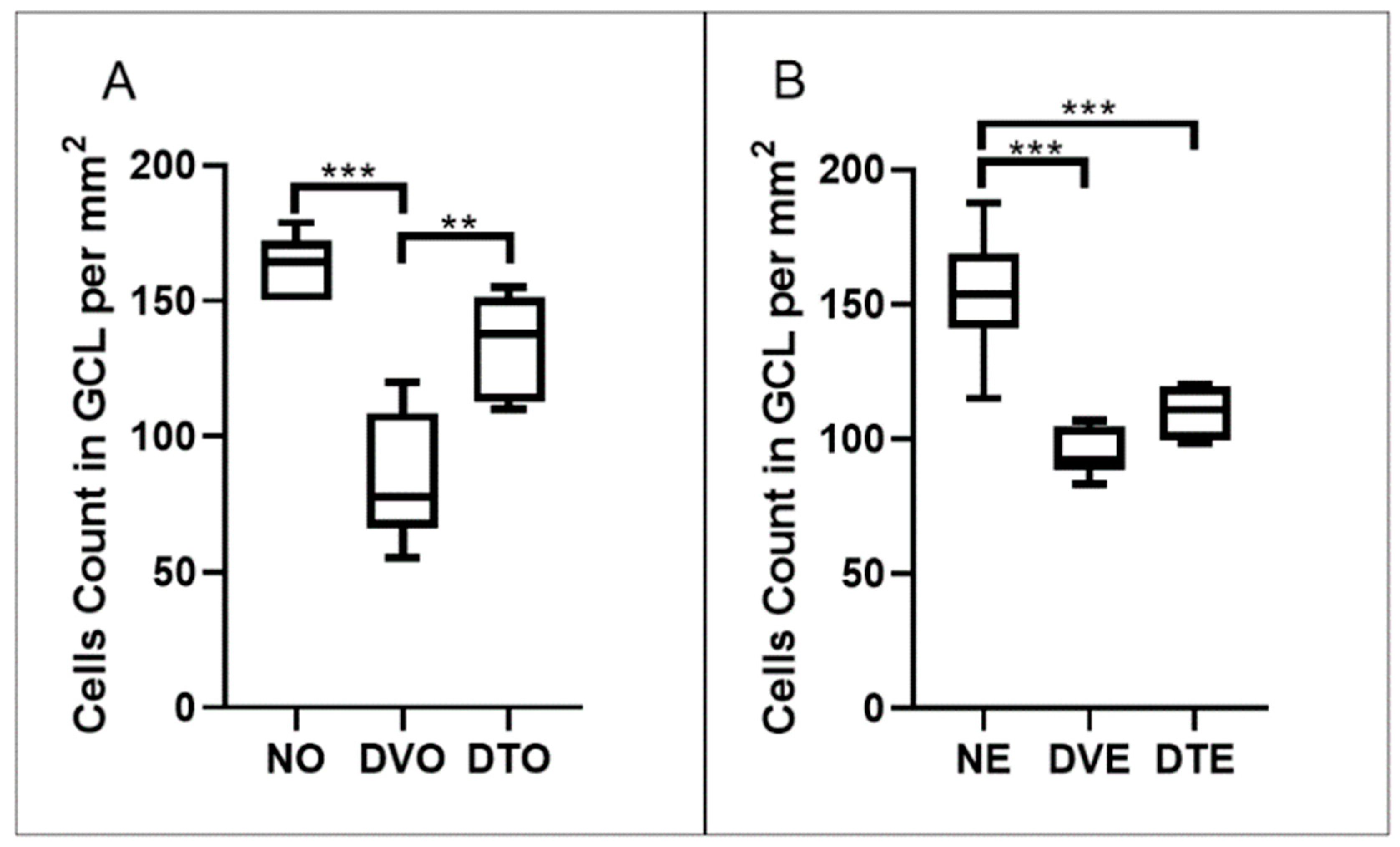Biomolecules 10 00556 g005 Biomolecules 10 00556 g005
