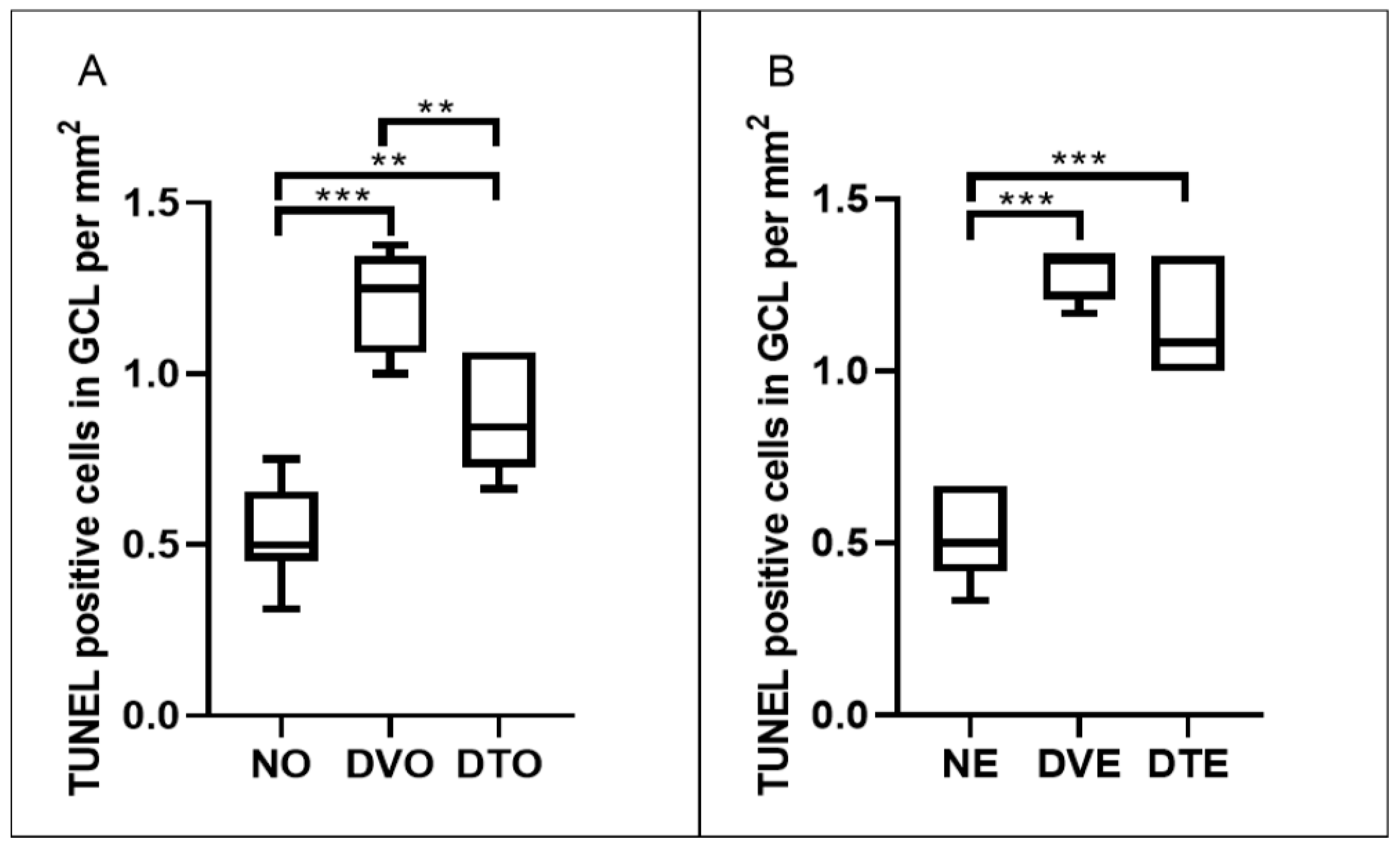 Biomolecules 10 00556 g008 Biomolecules 10 00556 g008