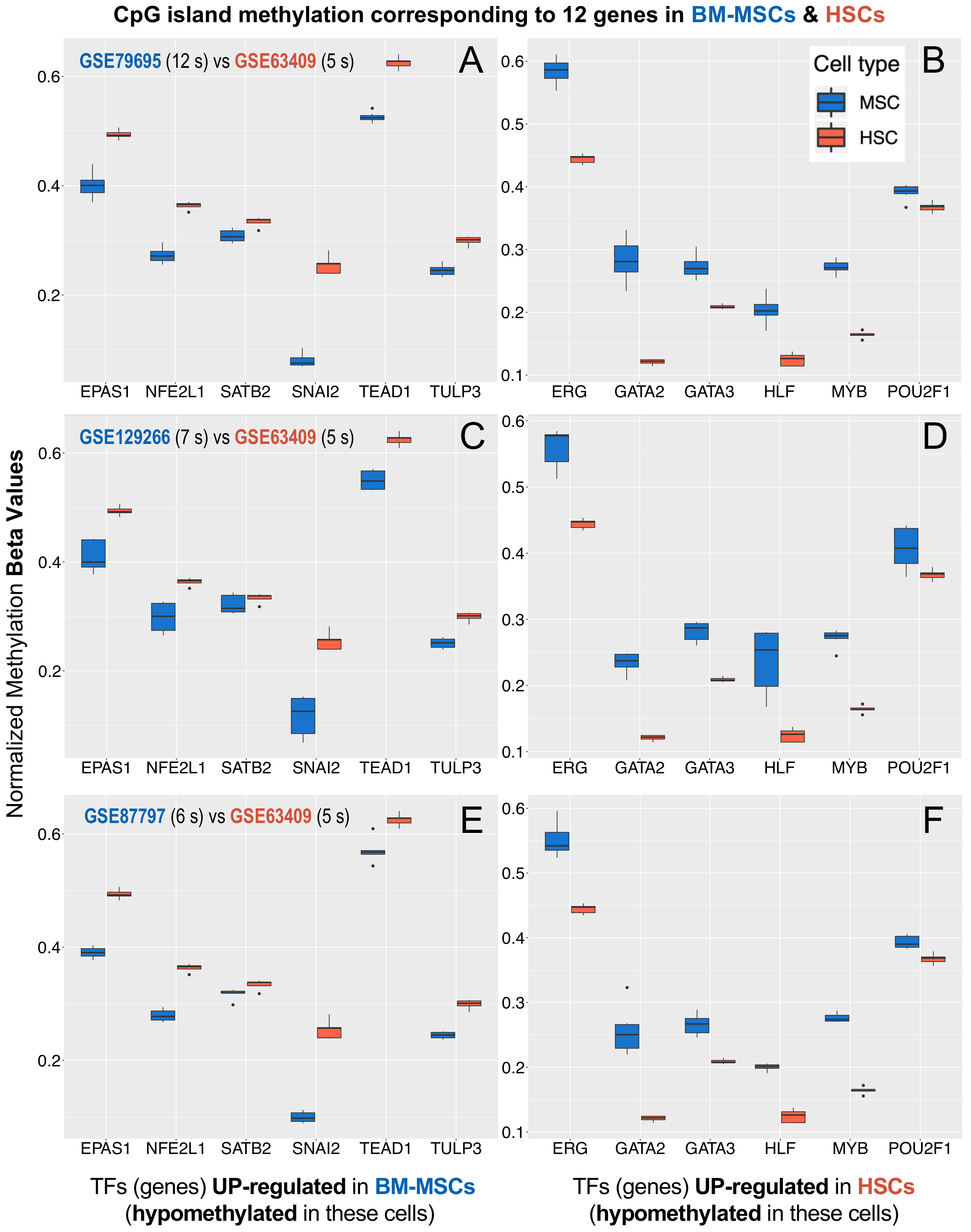 Biomolecules 10 00557 g003 Biomolecules 10 00557 g003