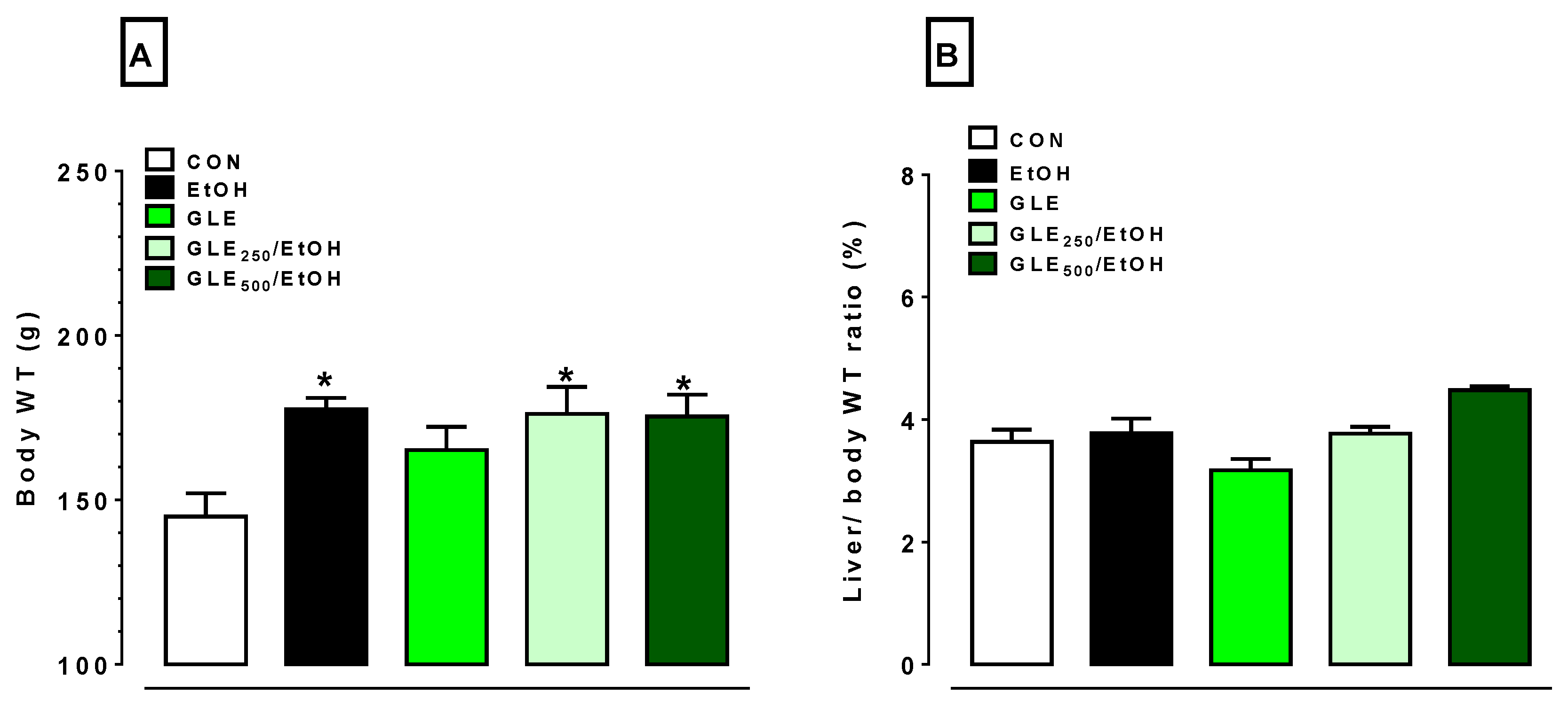 Biomolecules 10 00558 g002 Biomolecules 10 00558 g002