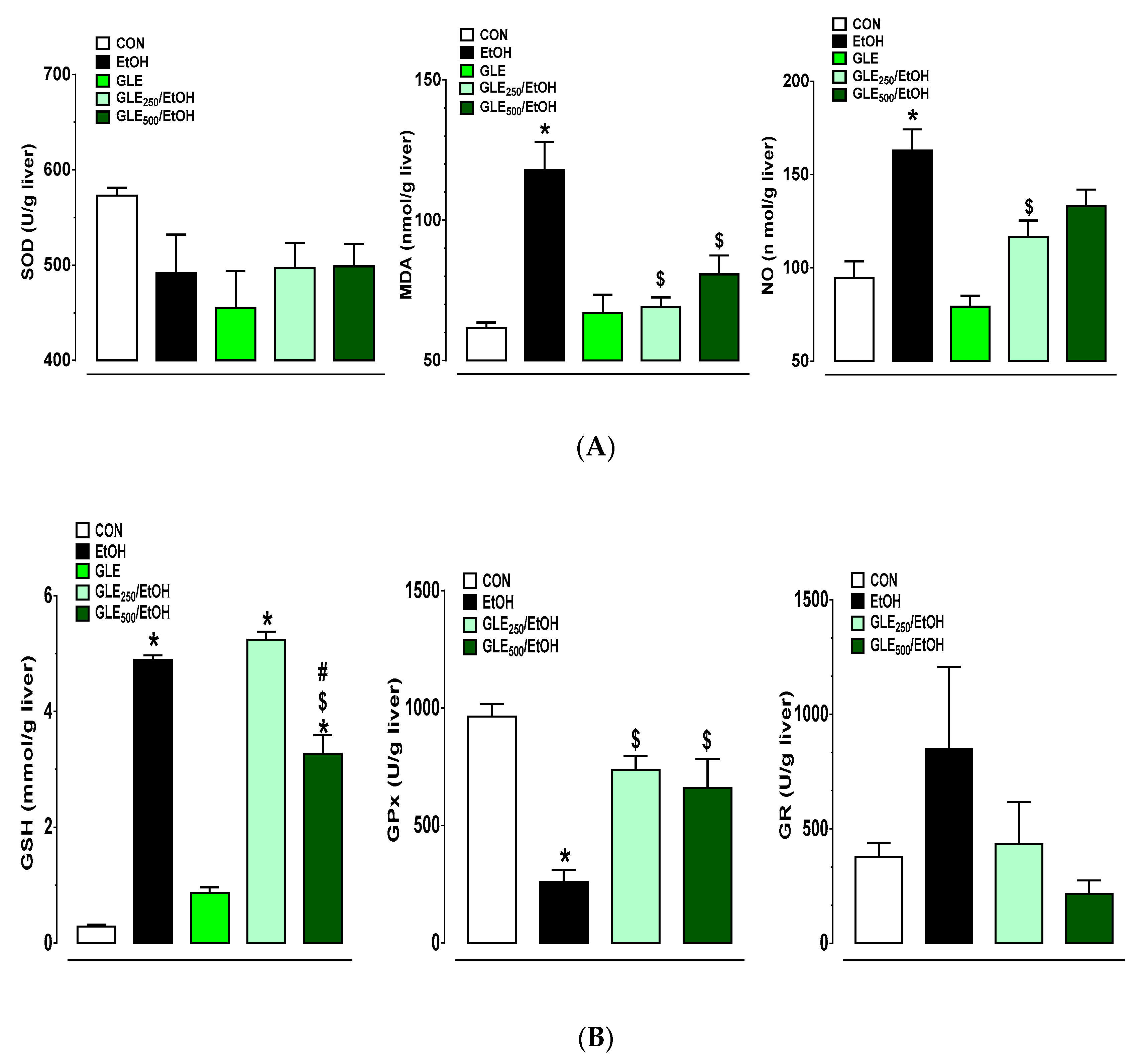Biomolecules 10 00558 g004 Biomolecules 10 00558 g004