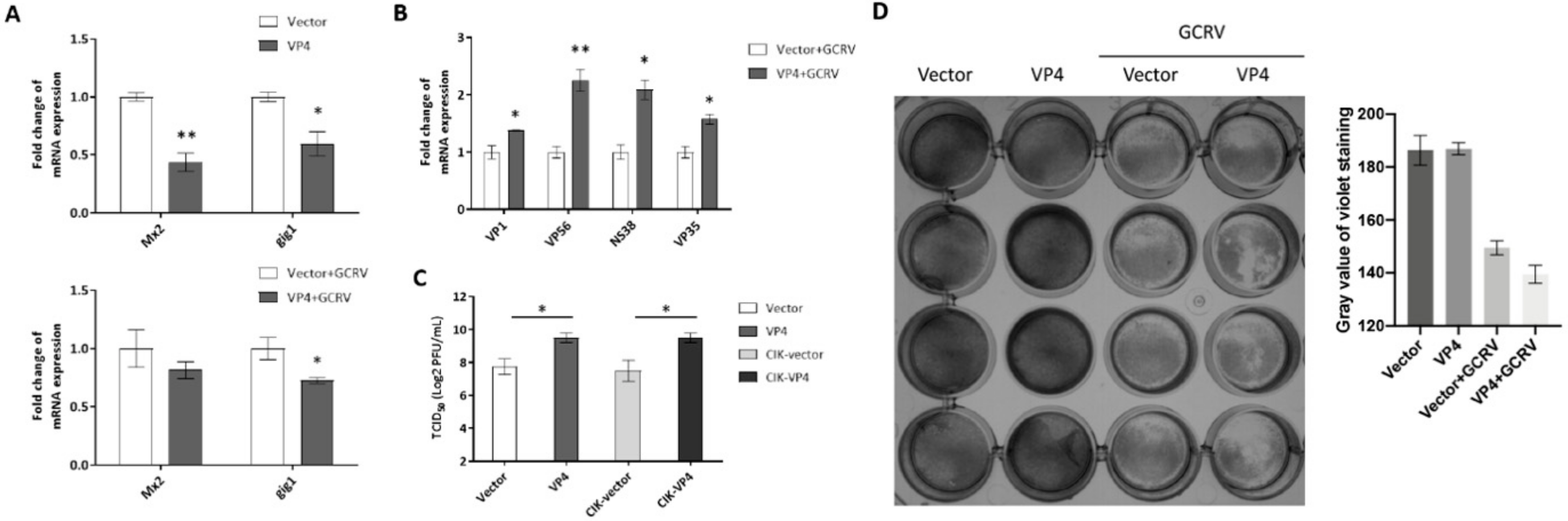 Biomolecules 10 00560 g006