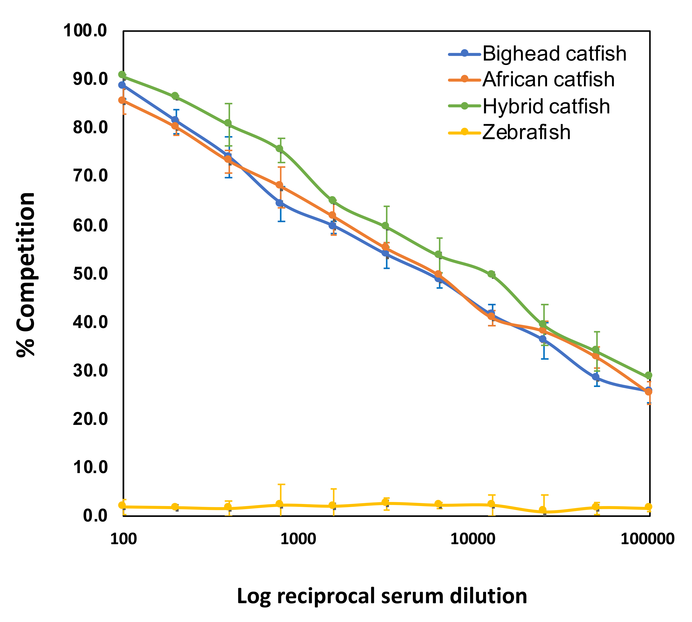 Biomolecules 10 00567 g004