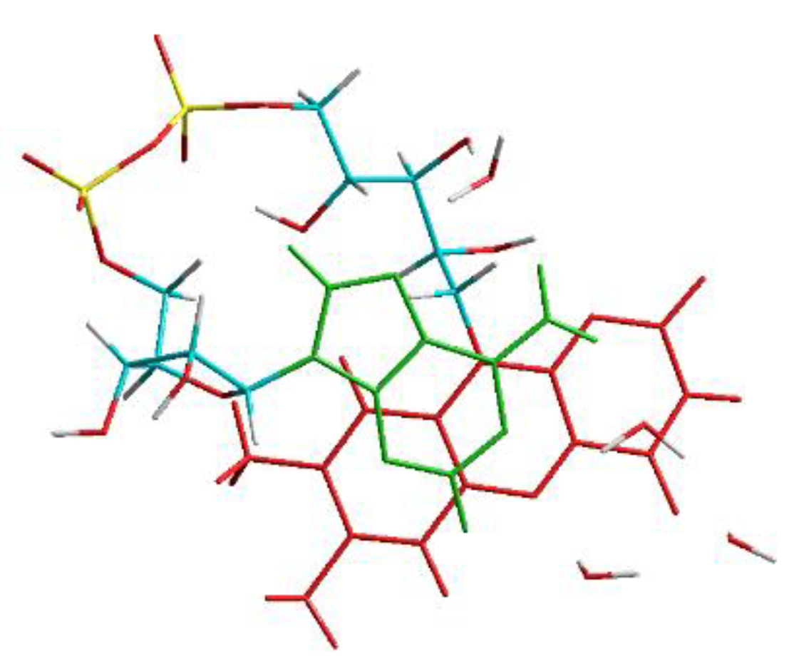 Biomolecules 10 00573 g008 Biomolecules 10 00573 g008