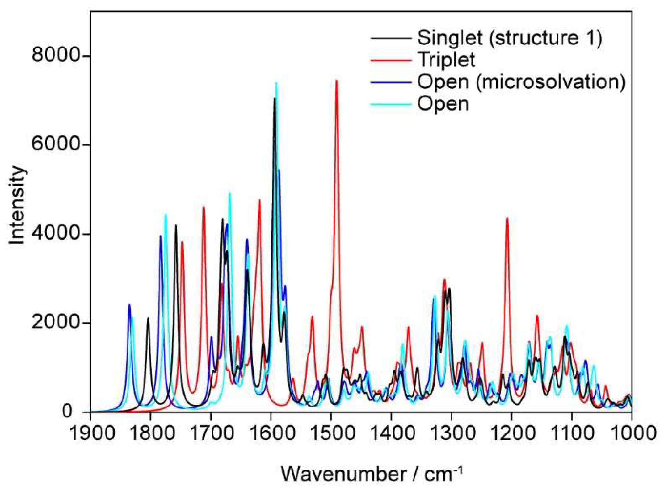 Biomolecules 10 00573 g015 Biomolecules 10 00573 g015