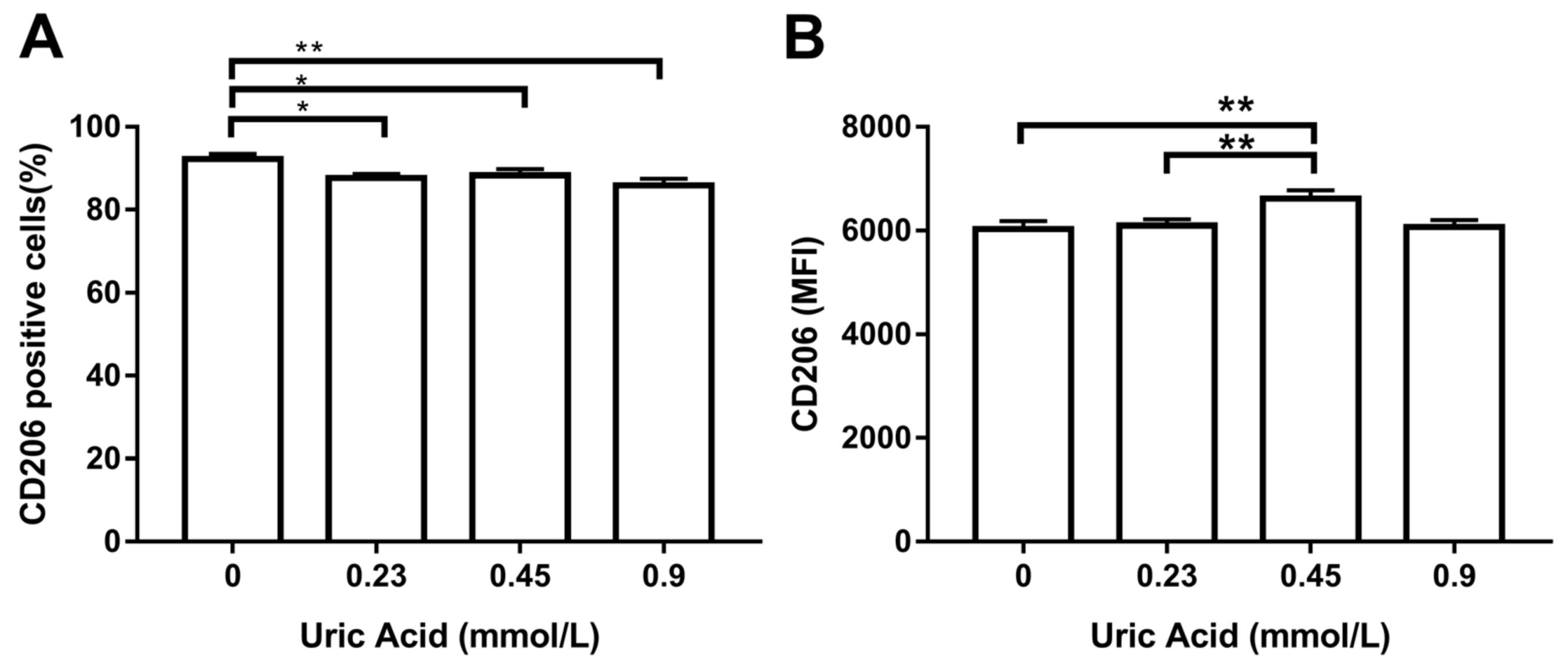 Biomolecules 10 00576 g004 Biomolecules 10 00576 g004