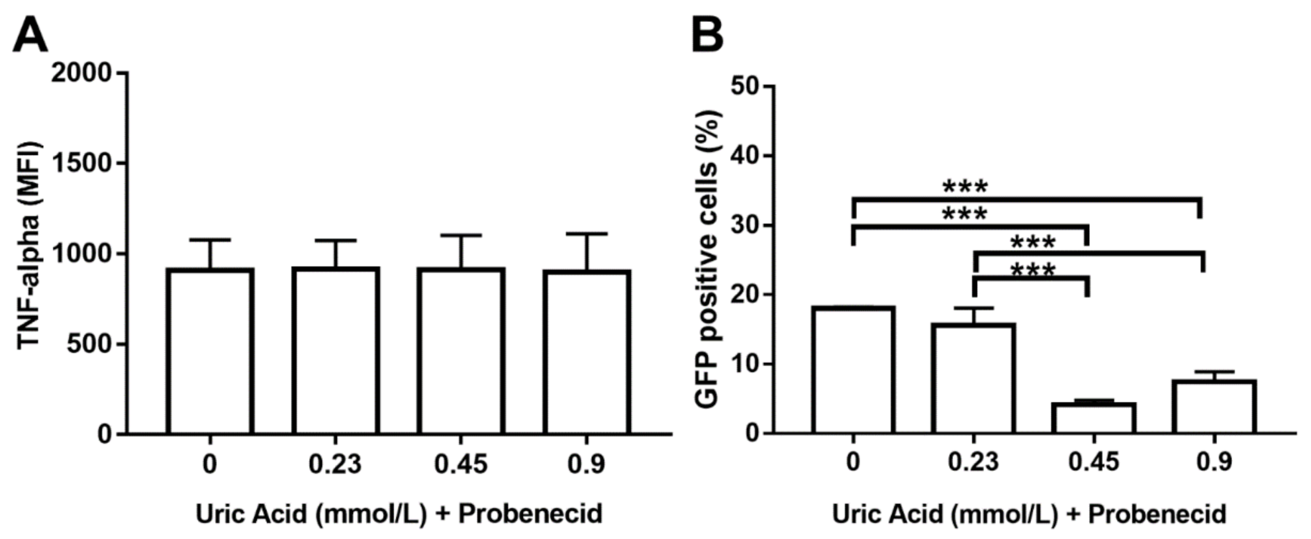 Biomolecules 10 00576 g008 Biomolecules 10 00576 g008