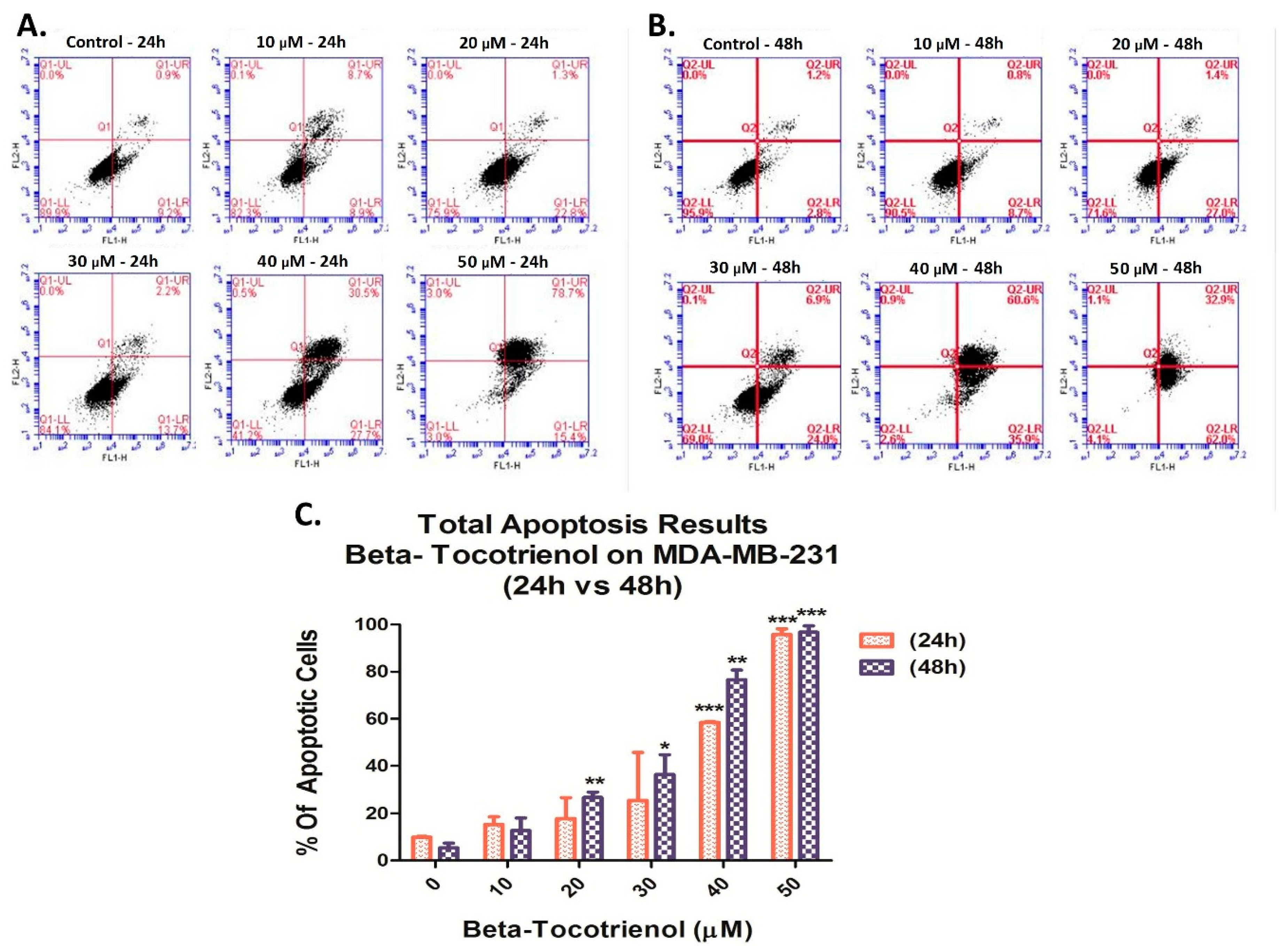 Biomolecules 10 00577 g005