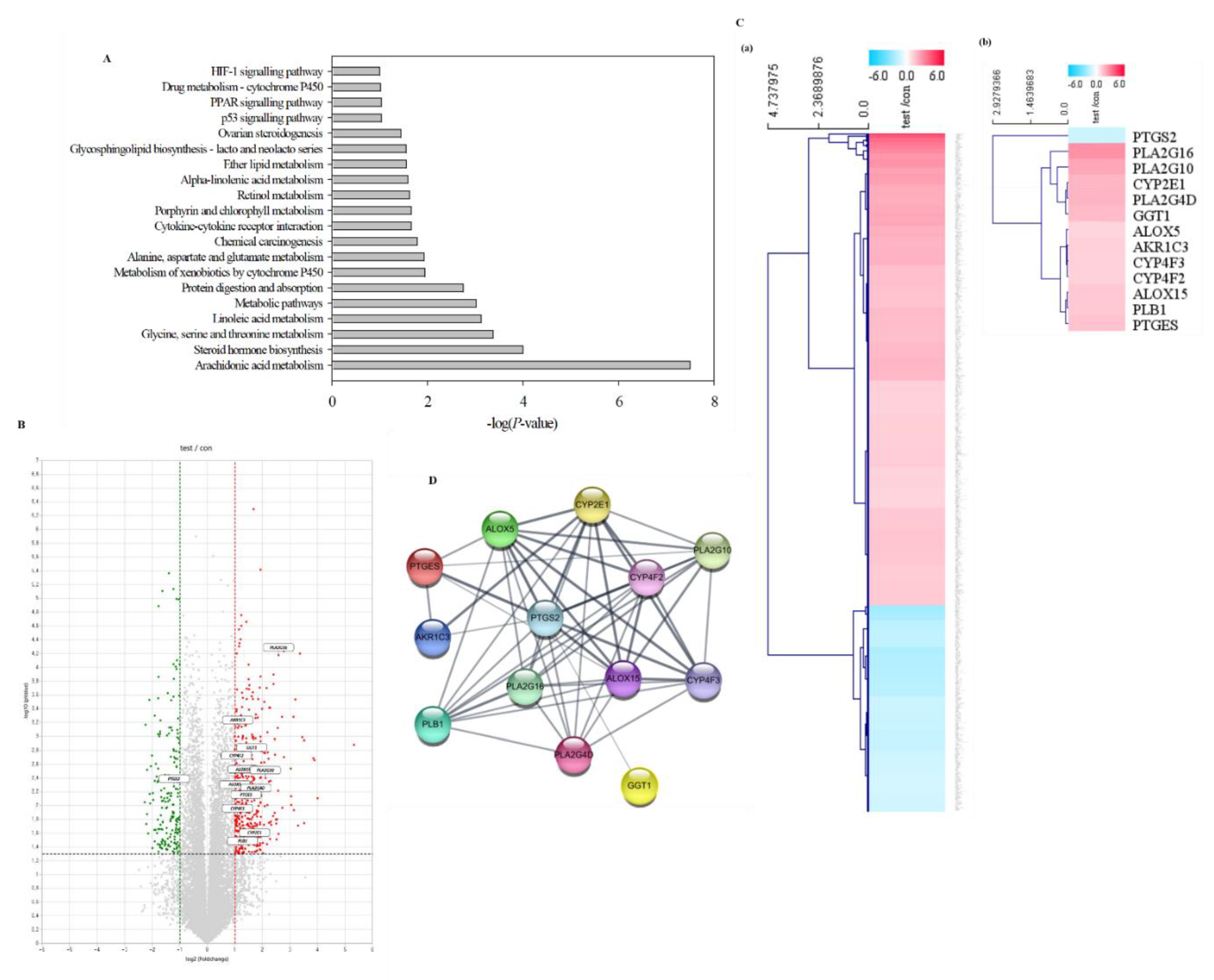 Biomolecules 10 00580 g003
