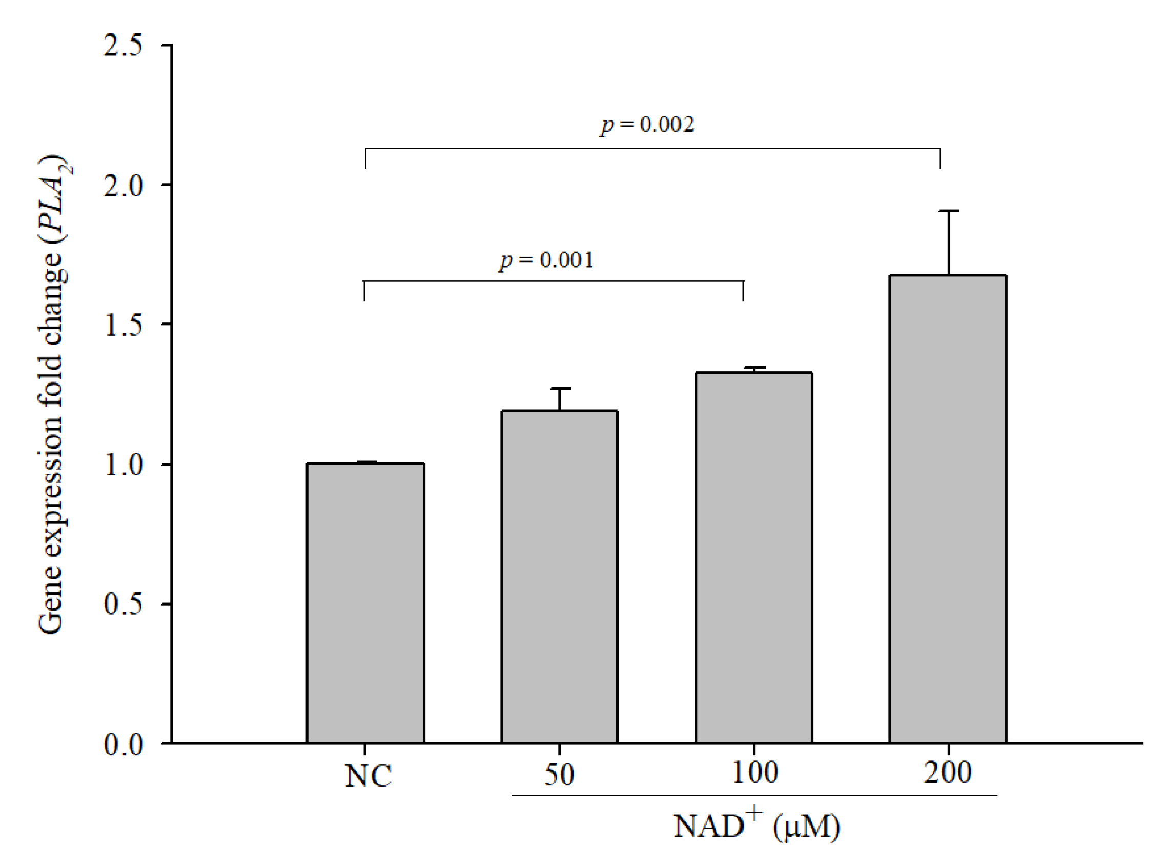 Biomolecules 10 00580 g004