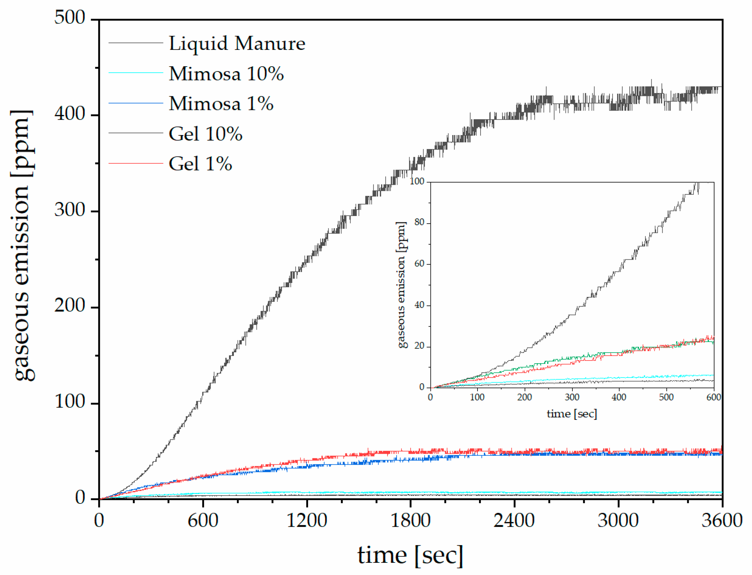 Biomolecules 10 00581 g005 Biomolecules 10 00581 g005