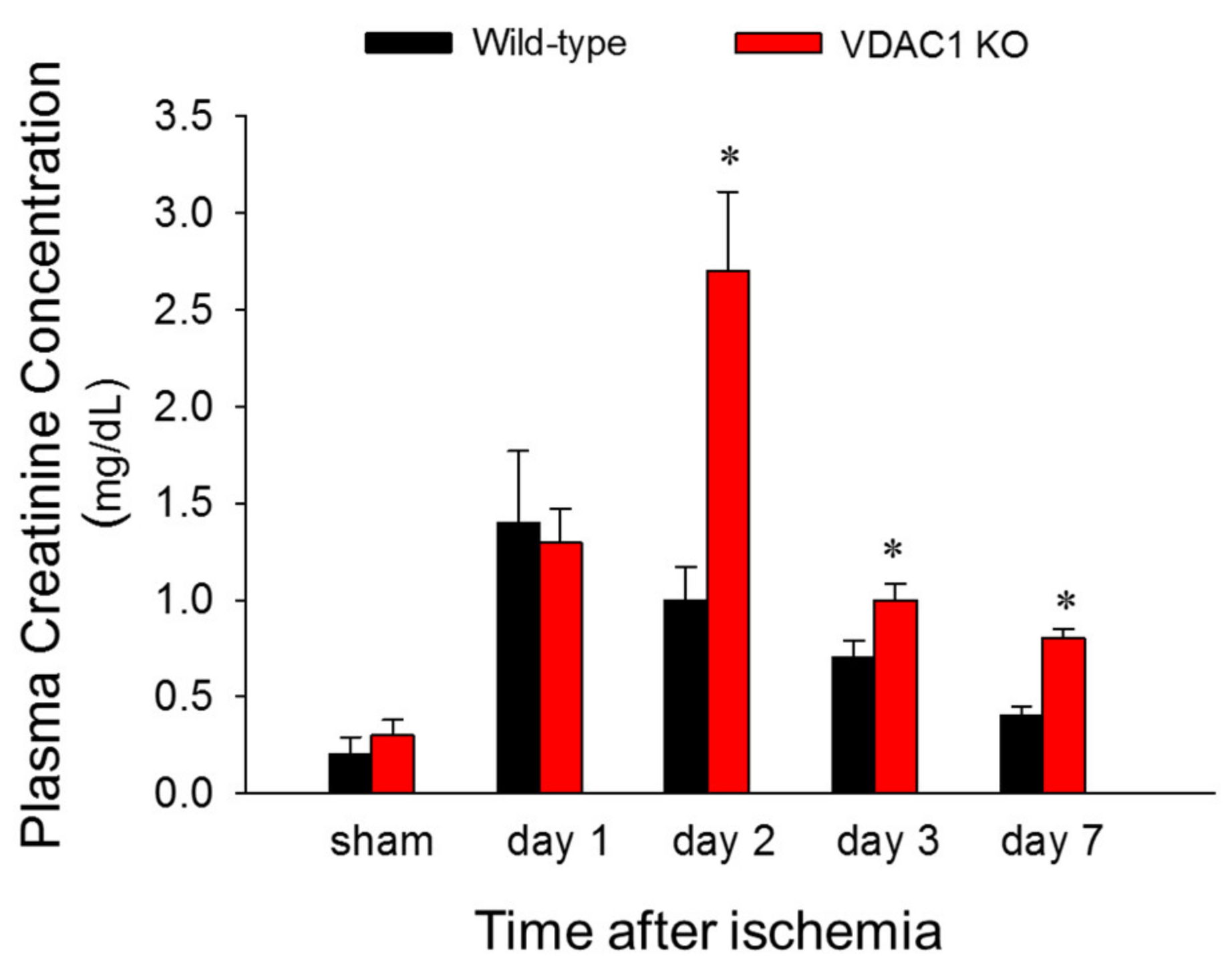 Biomolecules 10 00585 g002