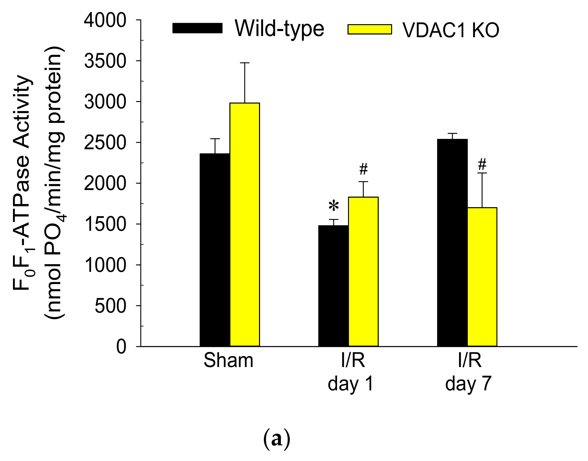 Biomolecules 10 00585 g008a