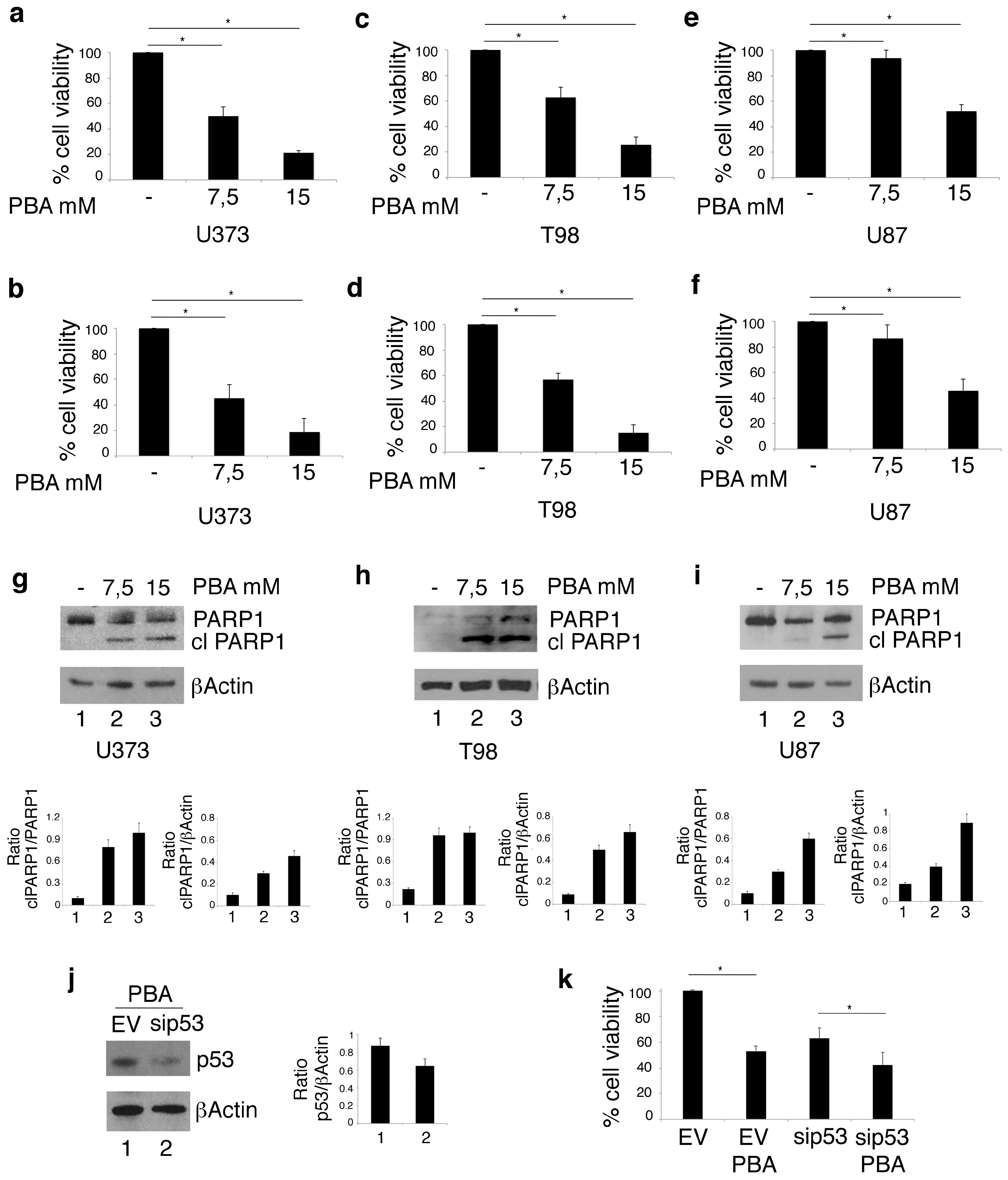 Biomolecules 10 00586 g001 Biomolecules 10 00586 g001