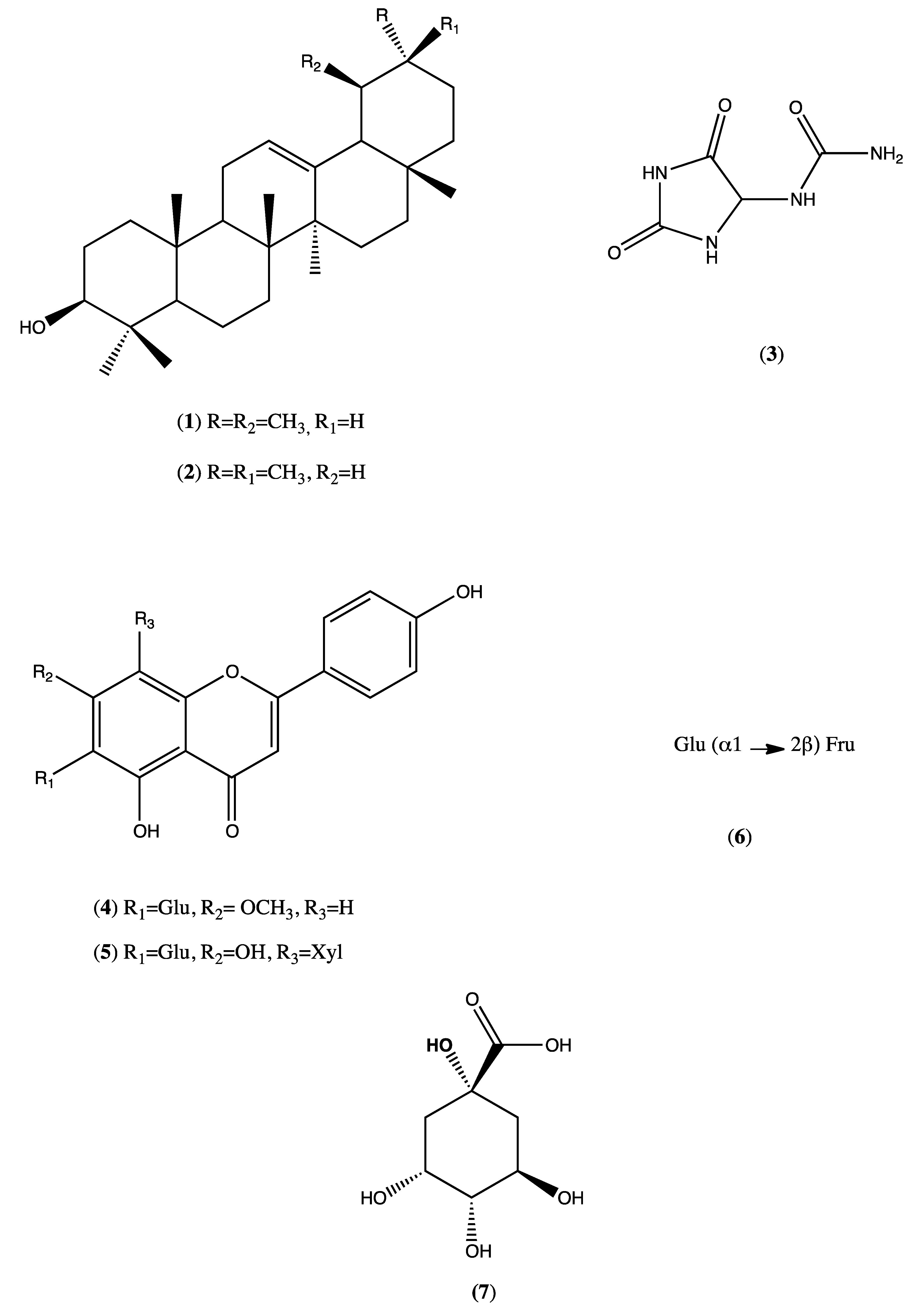 Biomolecules 10 00590 g002 Biomolecules 10 00590 g002