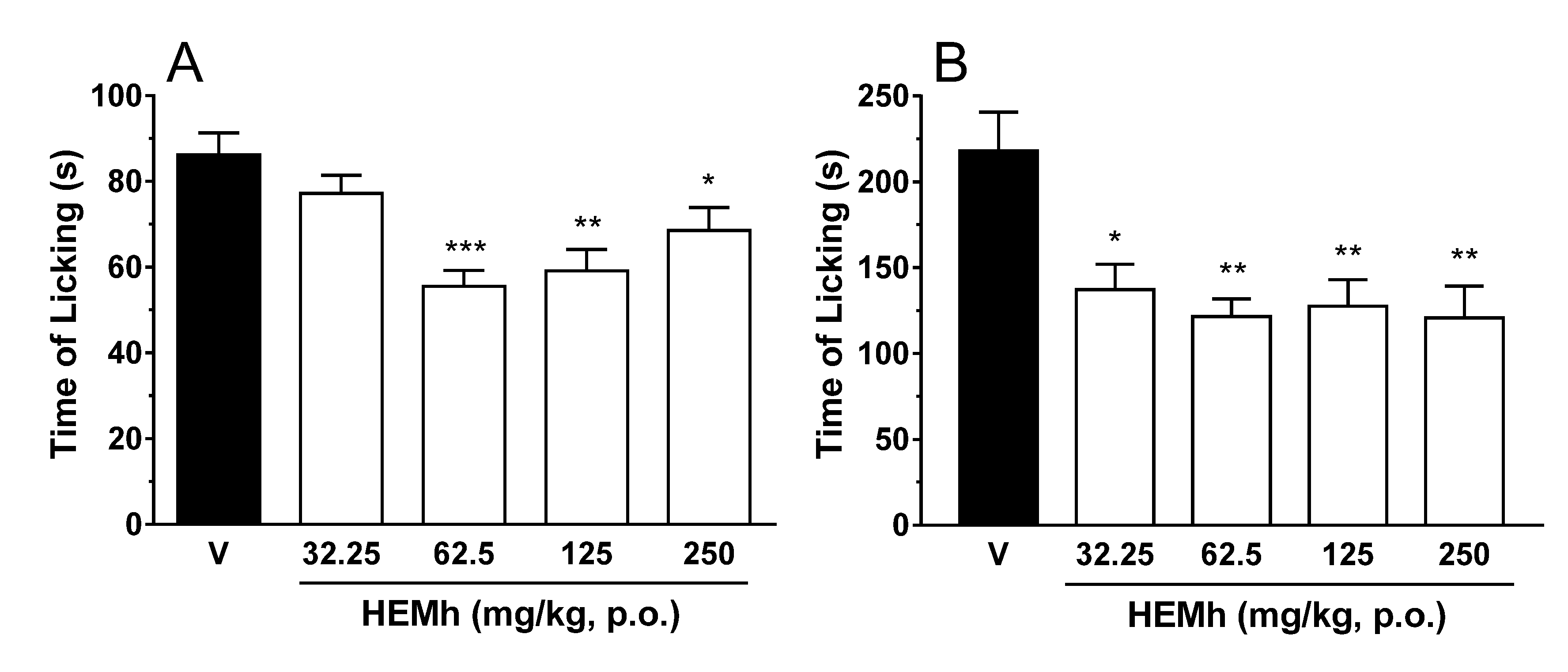 Biomolecules 10 00590 g004 Biomolecules 10 00590 g004
