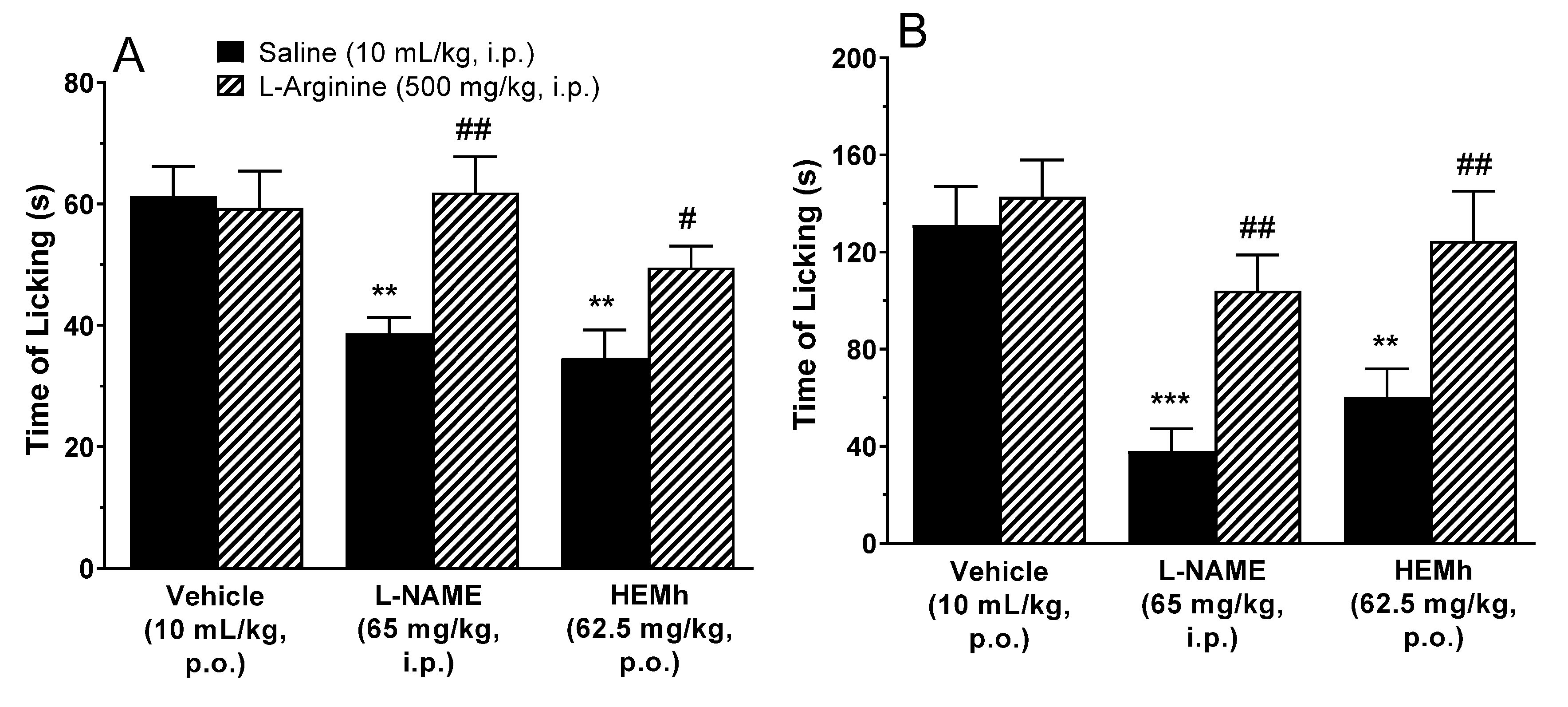 Biomolecules 10 00590 g007 Biomolecules 10 00590 g007