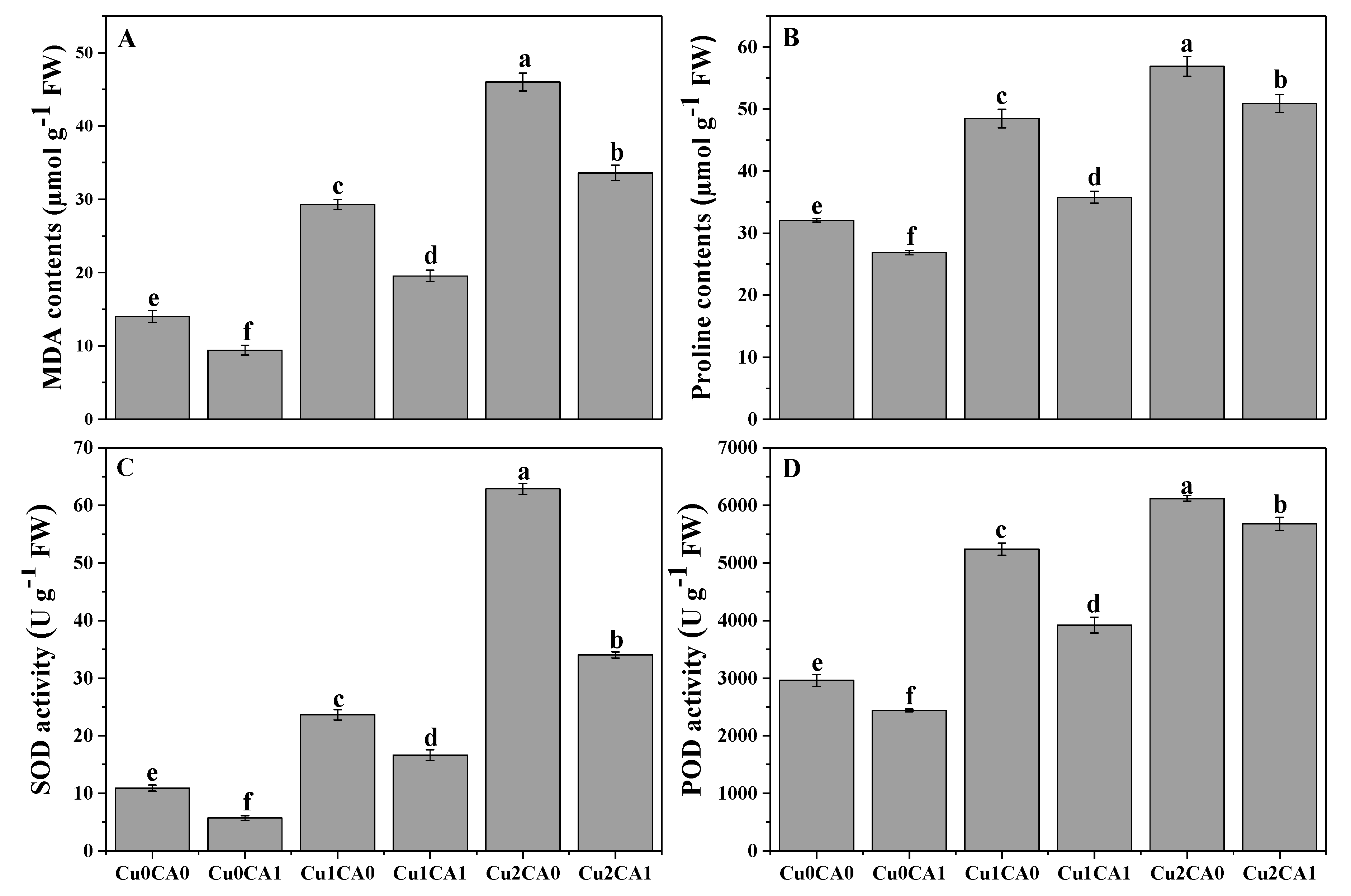 Biomolecules 10 00592 g002 Biomolecules 10 00592 g002